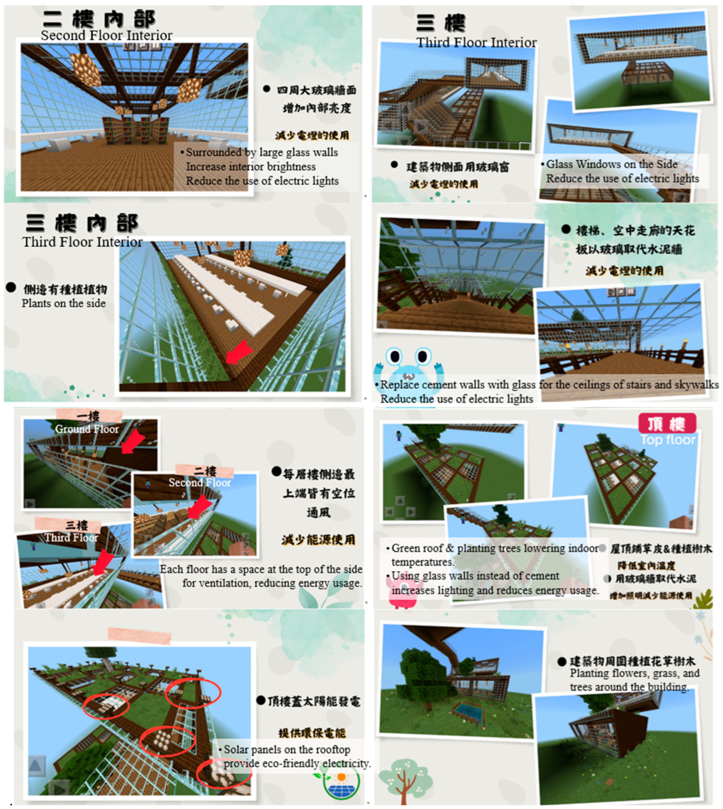 Sustainability 16 06264 g008b