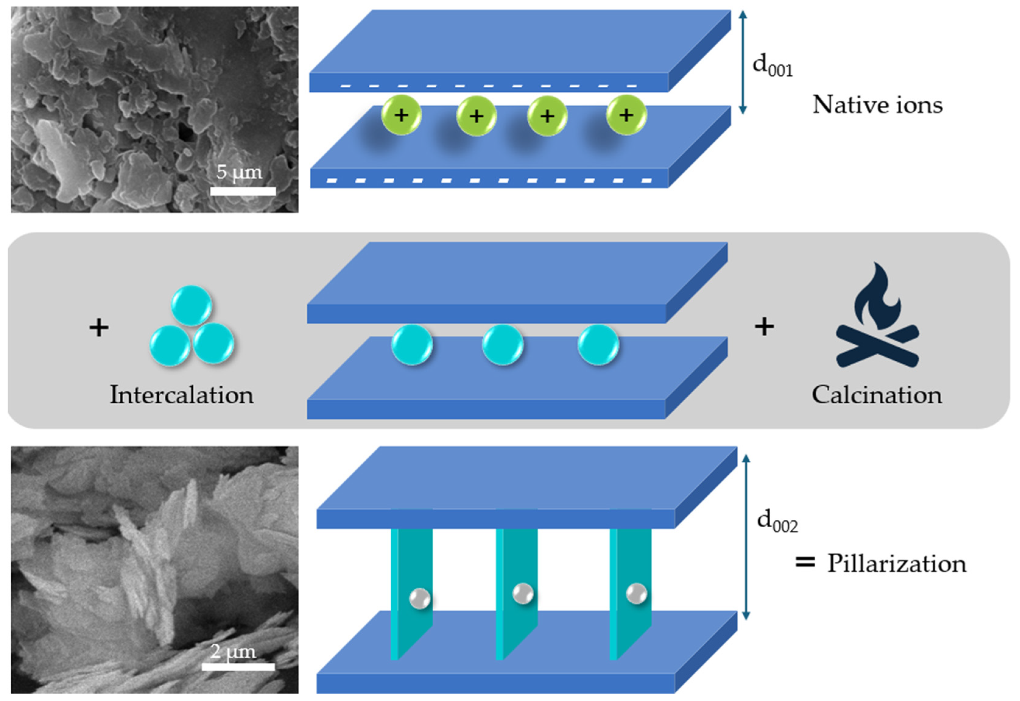 Sustainability 16 06265 g008