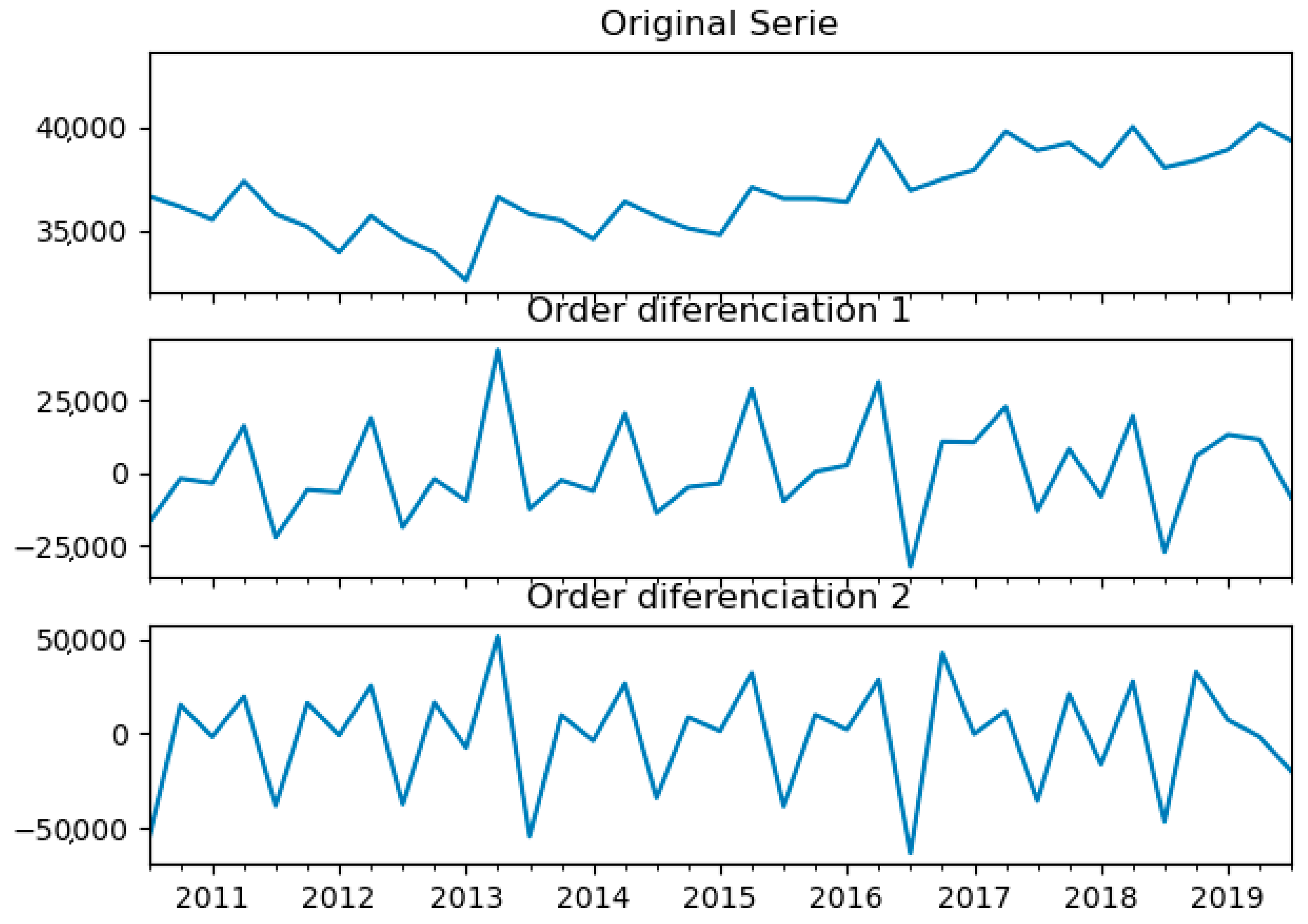 Sustainability 16 06268 g011
