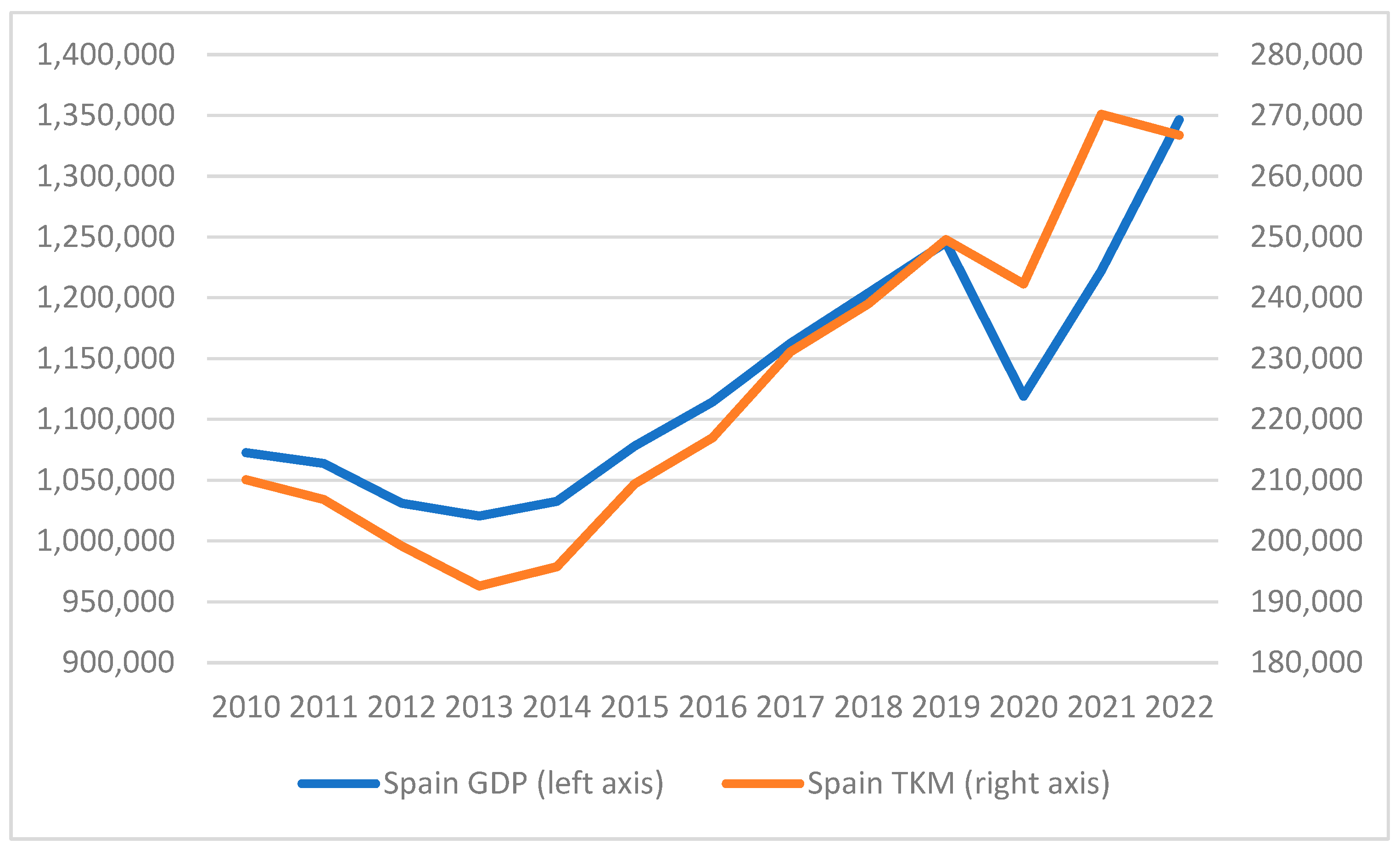 Sustainability 16 06268 g015