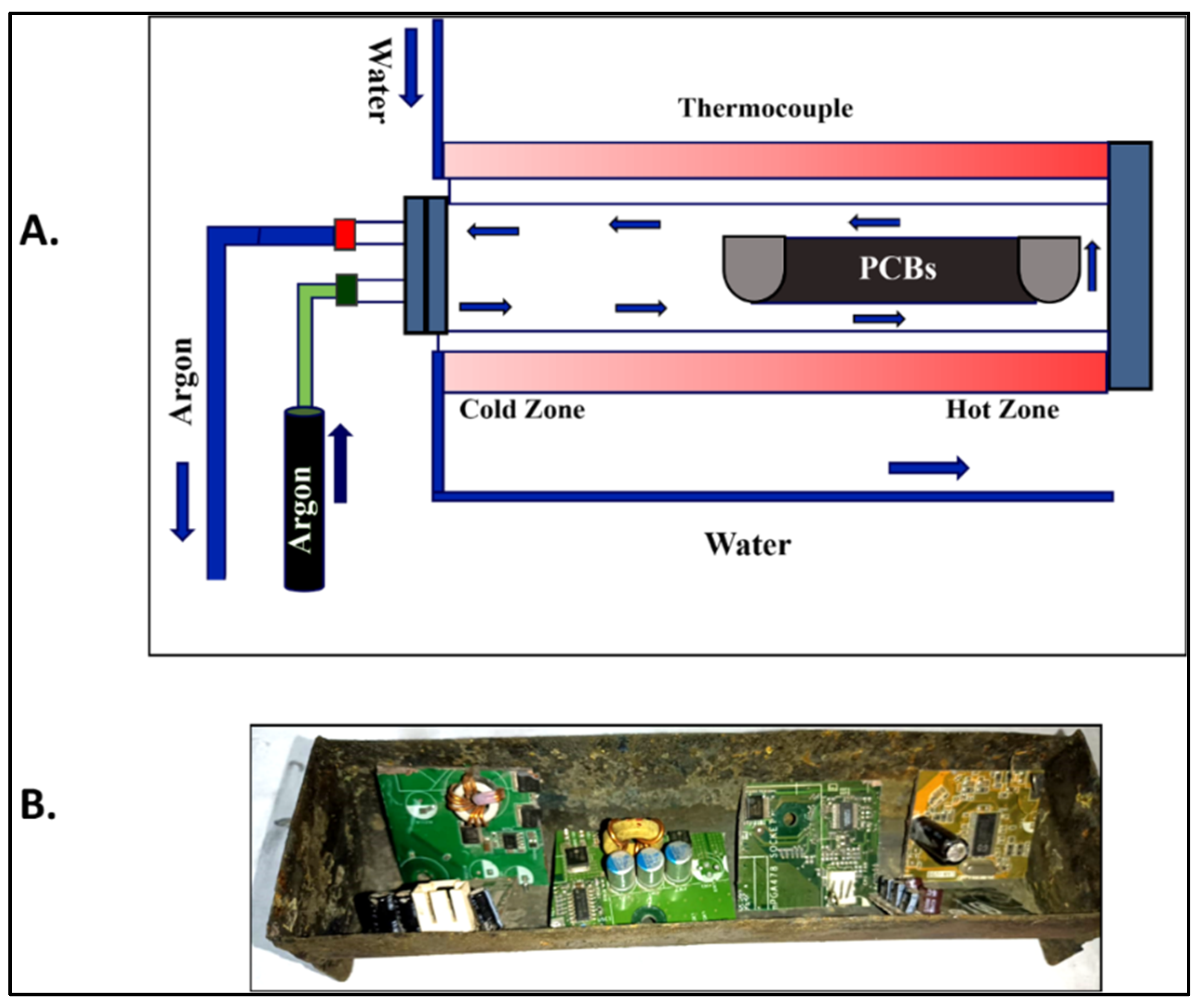 Sustainability 16 06269 g002