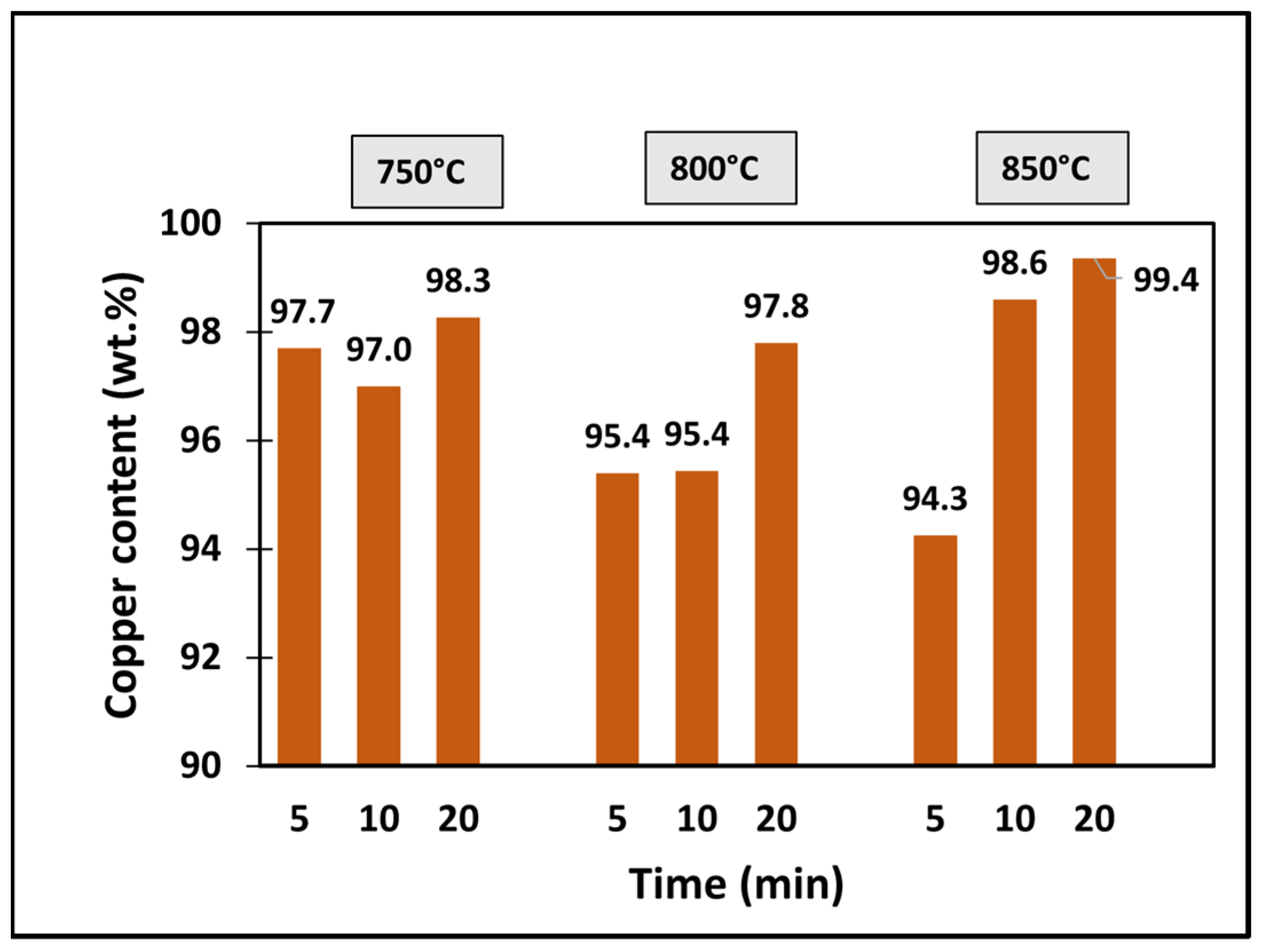 Sustainability 16 06269 g013