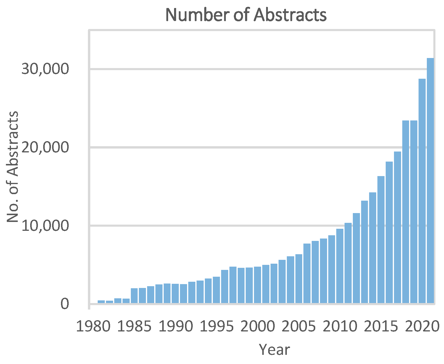 Sustainability 16 06271 g001