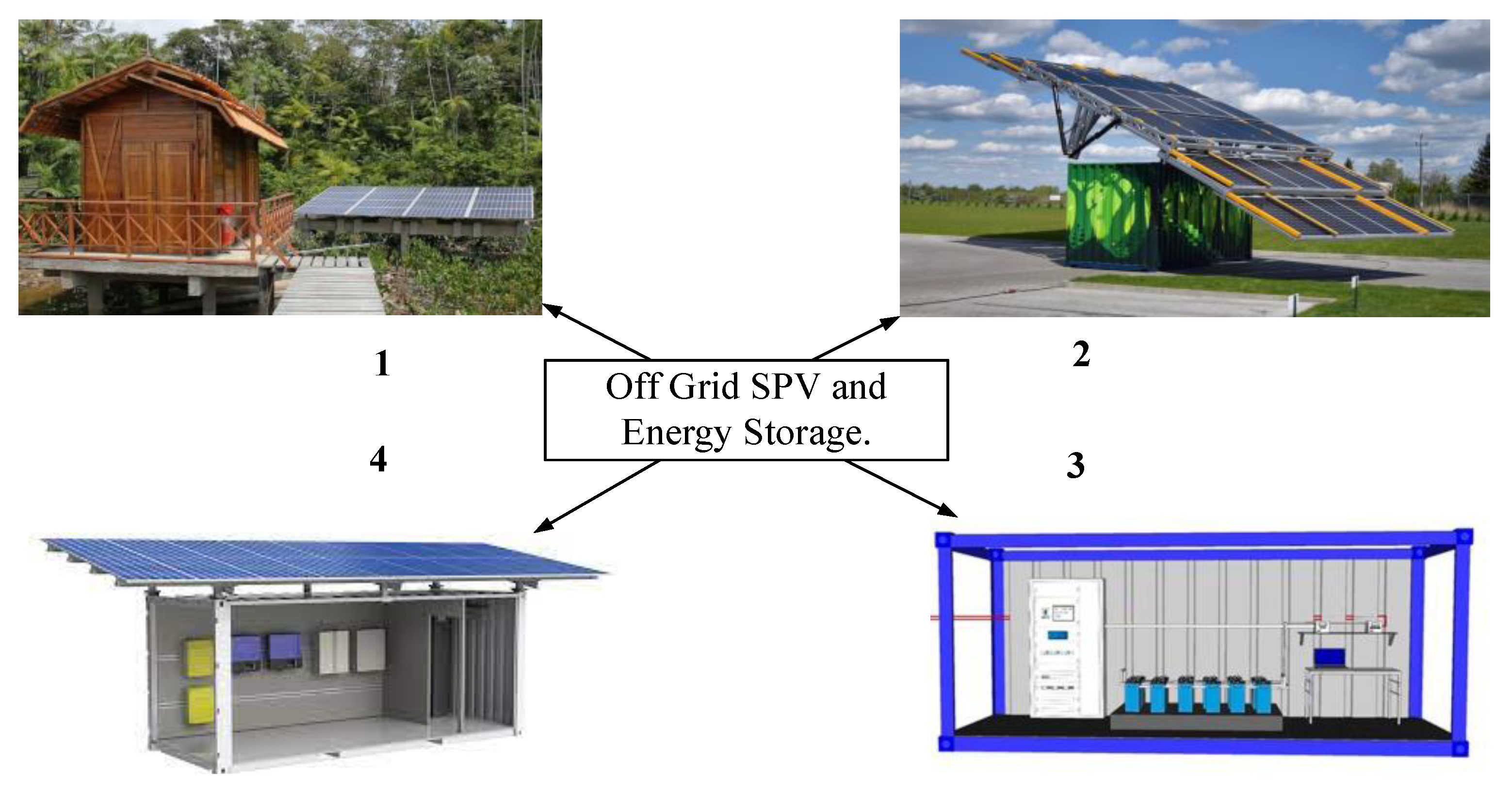 Sustainability 16 06280 g005