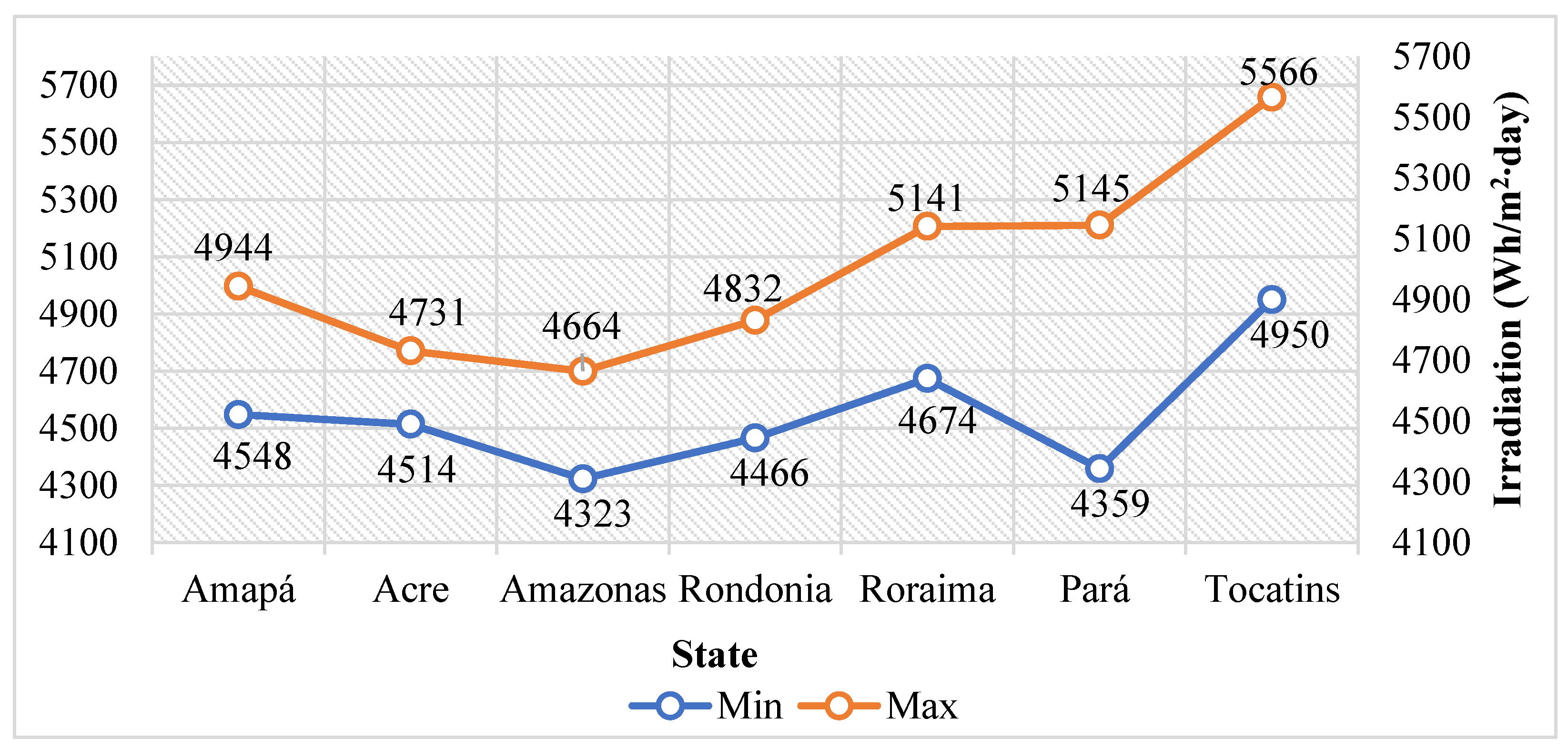 Sustainability 16 06280 g007