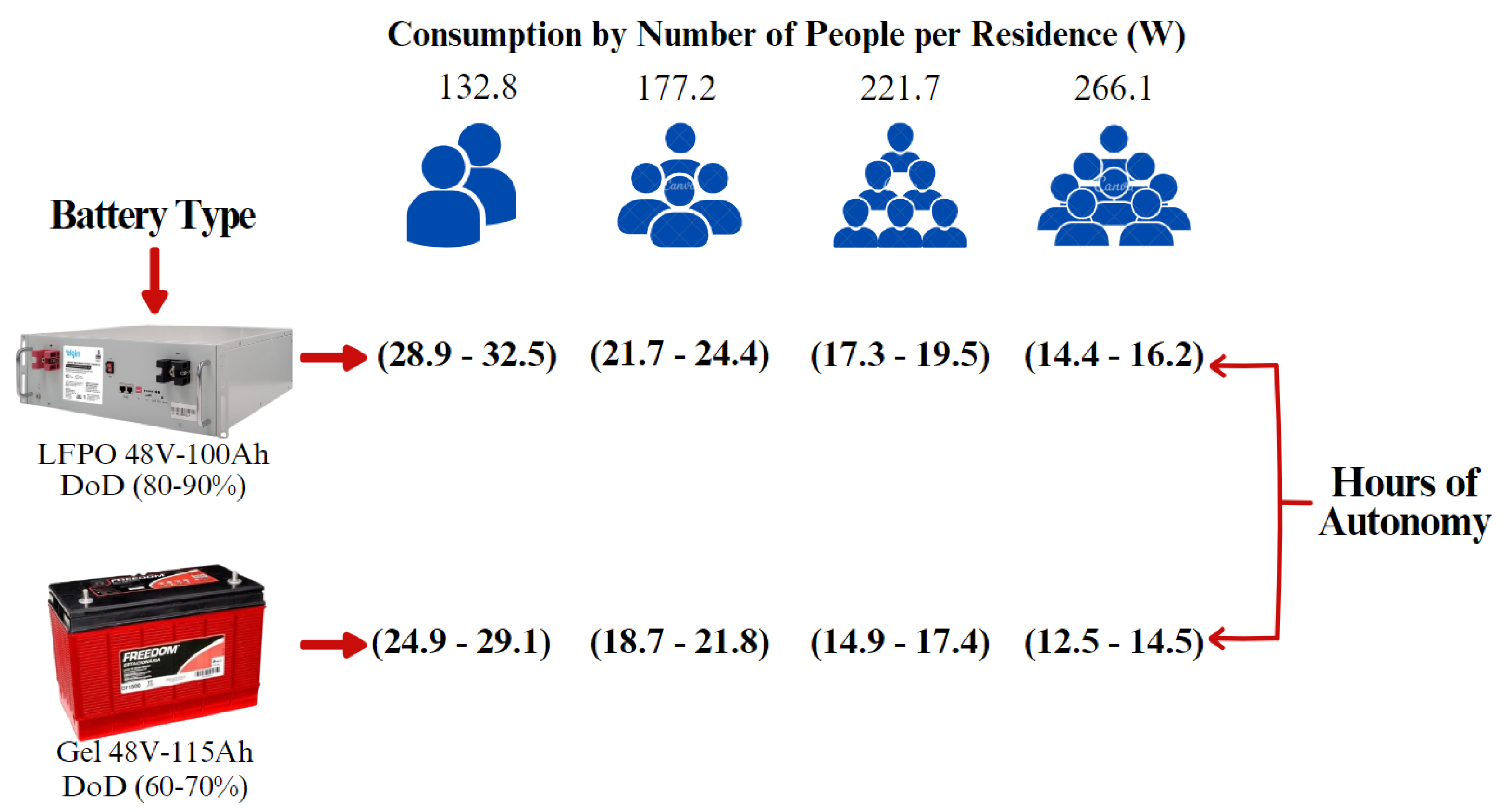 Sustainability 16 06280 g008