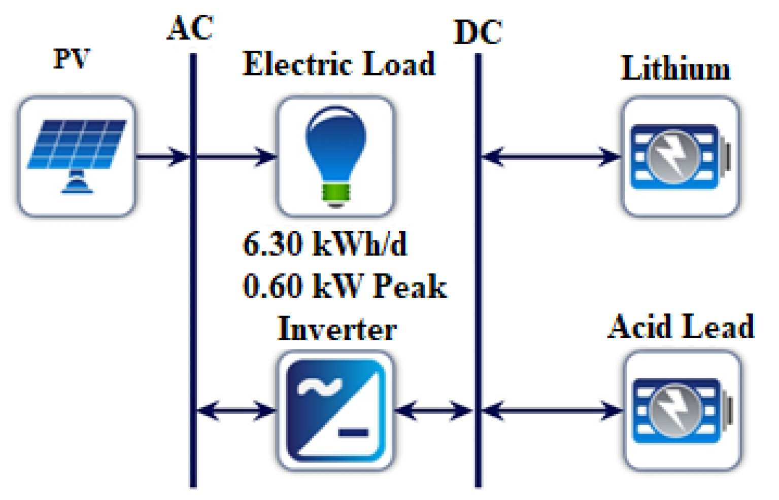 Sustainability 16 06280 g010