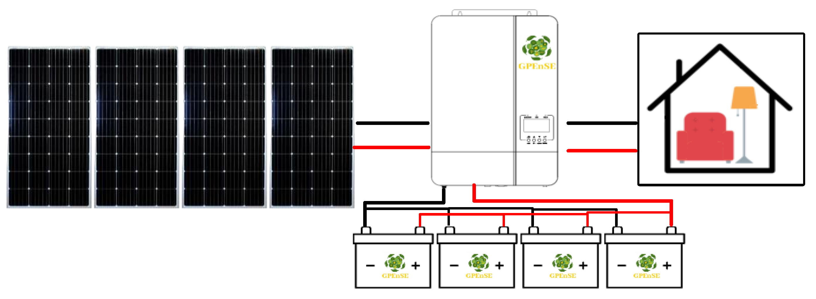 Sustainability 16 06280 g014