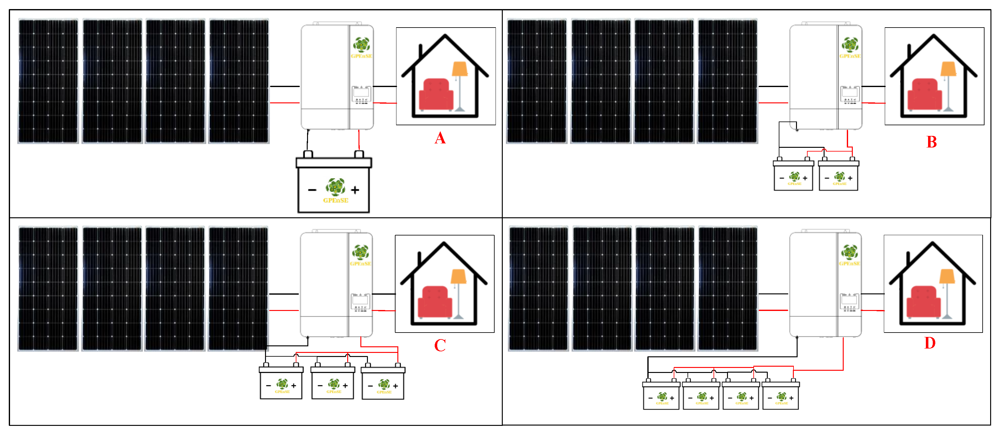Sustainability 16 06280 g015