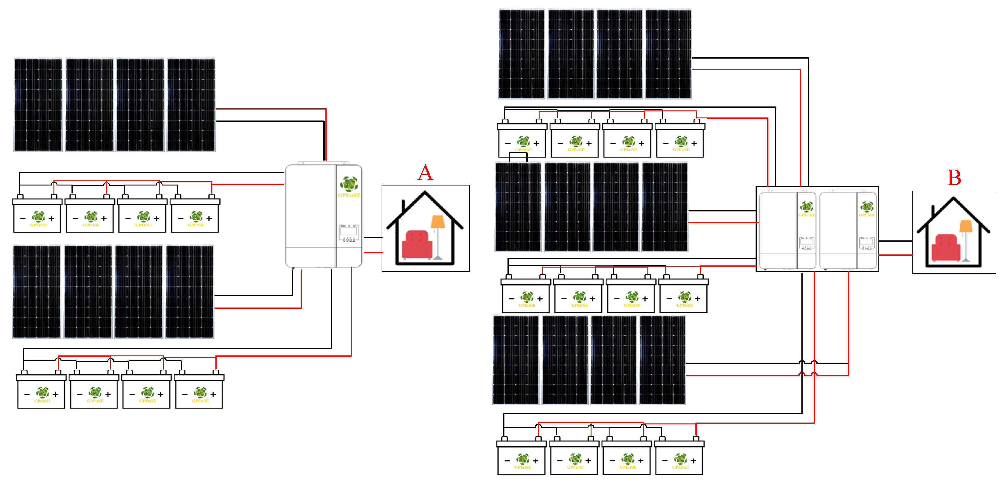 Sustainability 16 06280 g016