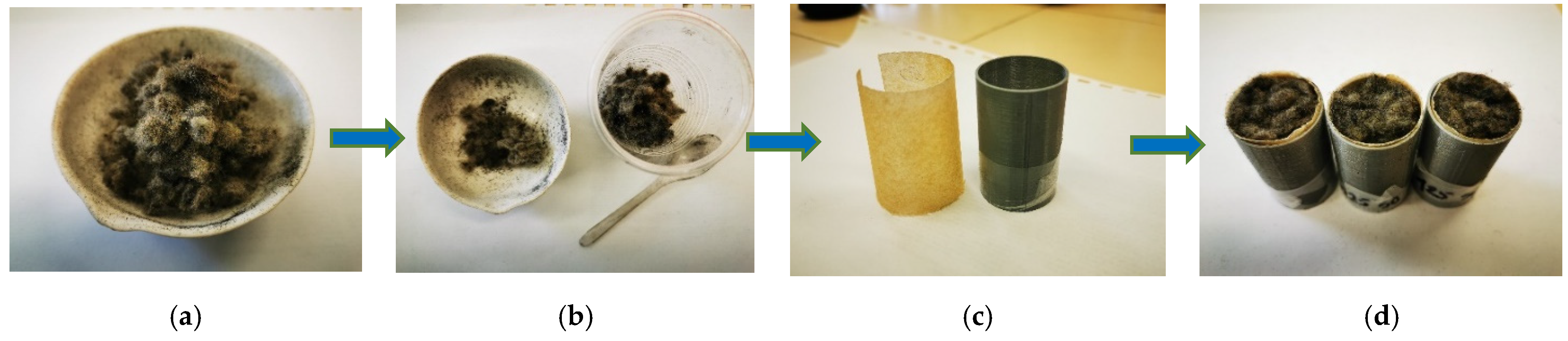 Sustainability 16 06281 g002