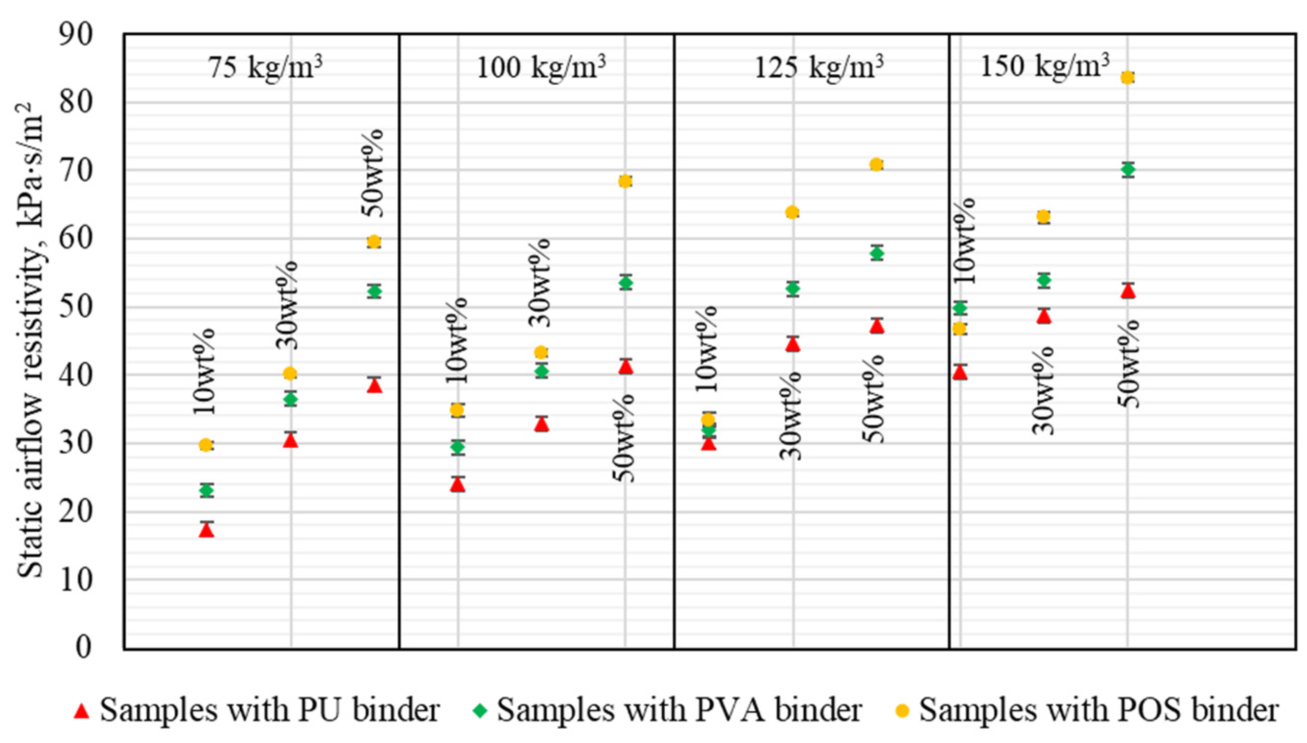 Sustainability 16 06281 g006