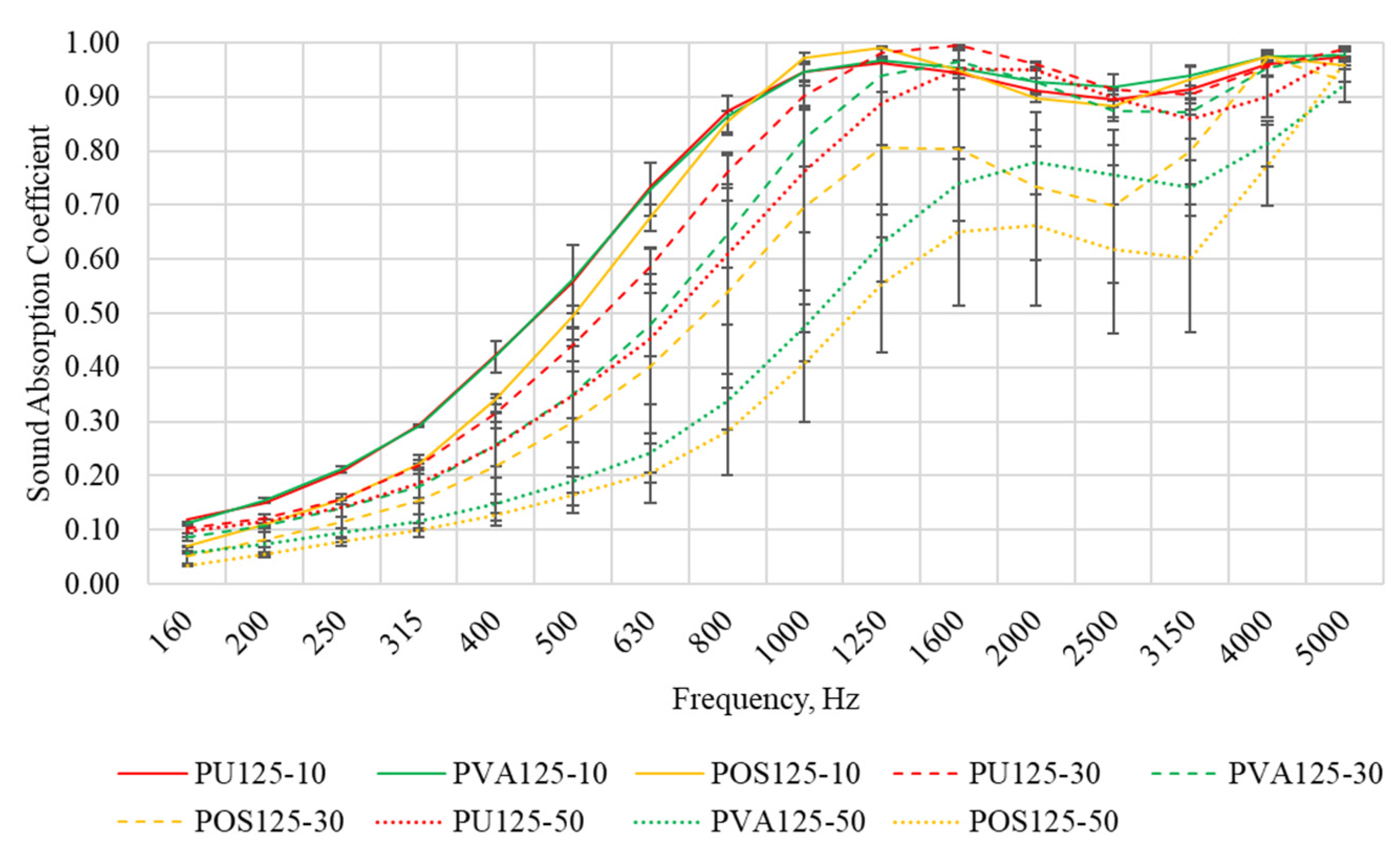 Sustainability 16 06281 g010