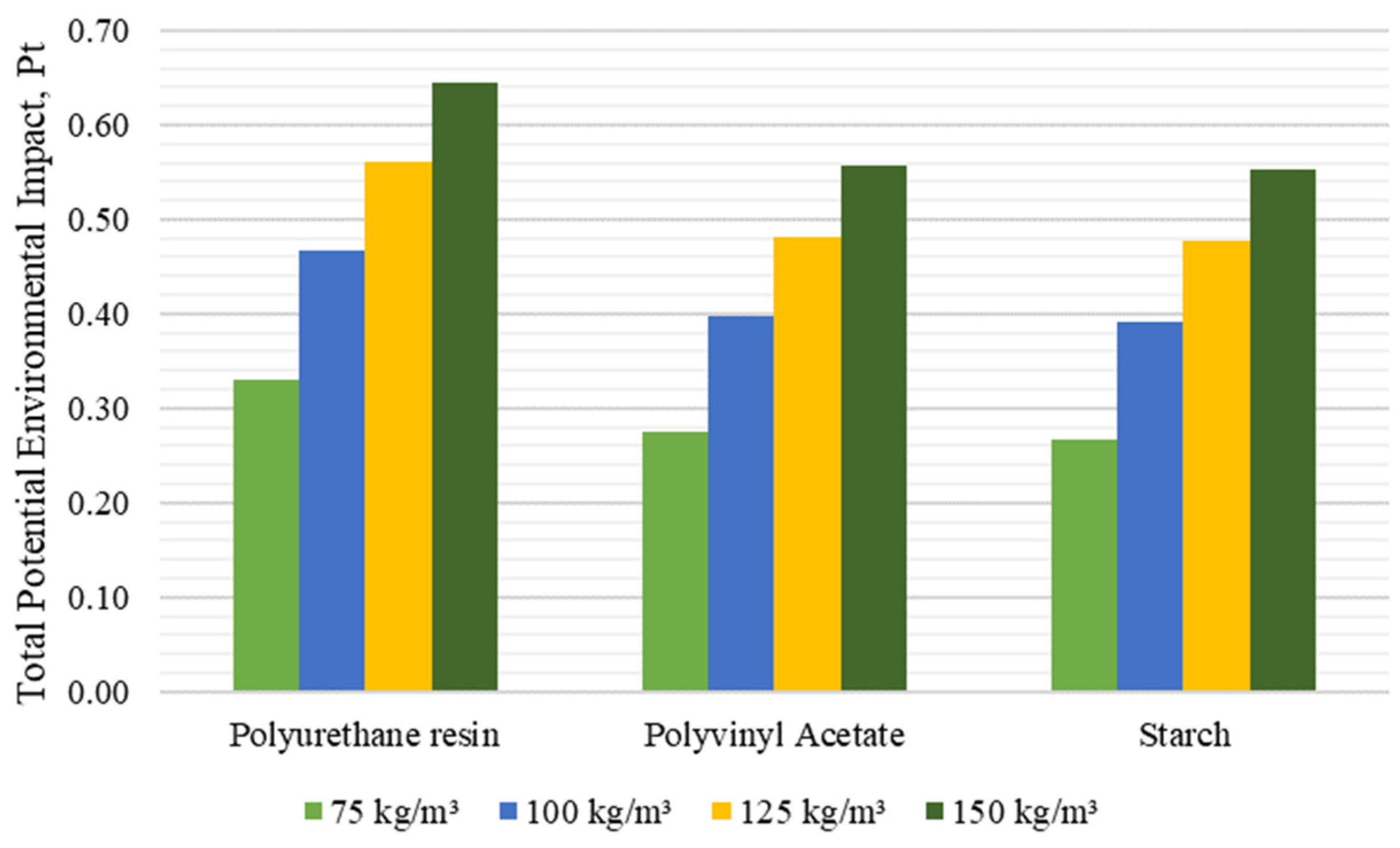 Sustainability 16 06281 g012