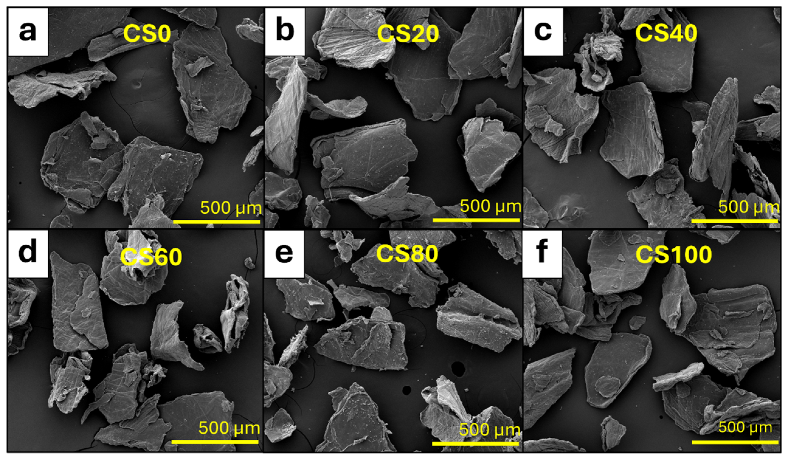 Sustainability 16 06282 g003 Sustainability 16 06282 g003