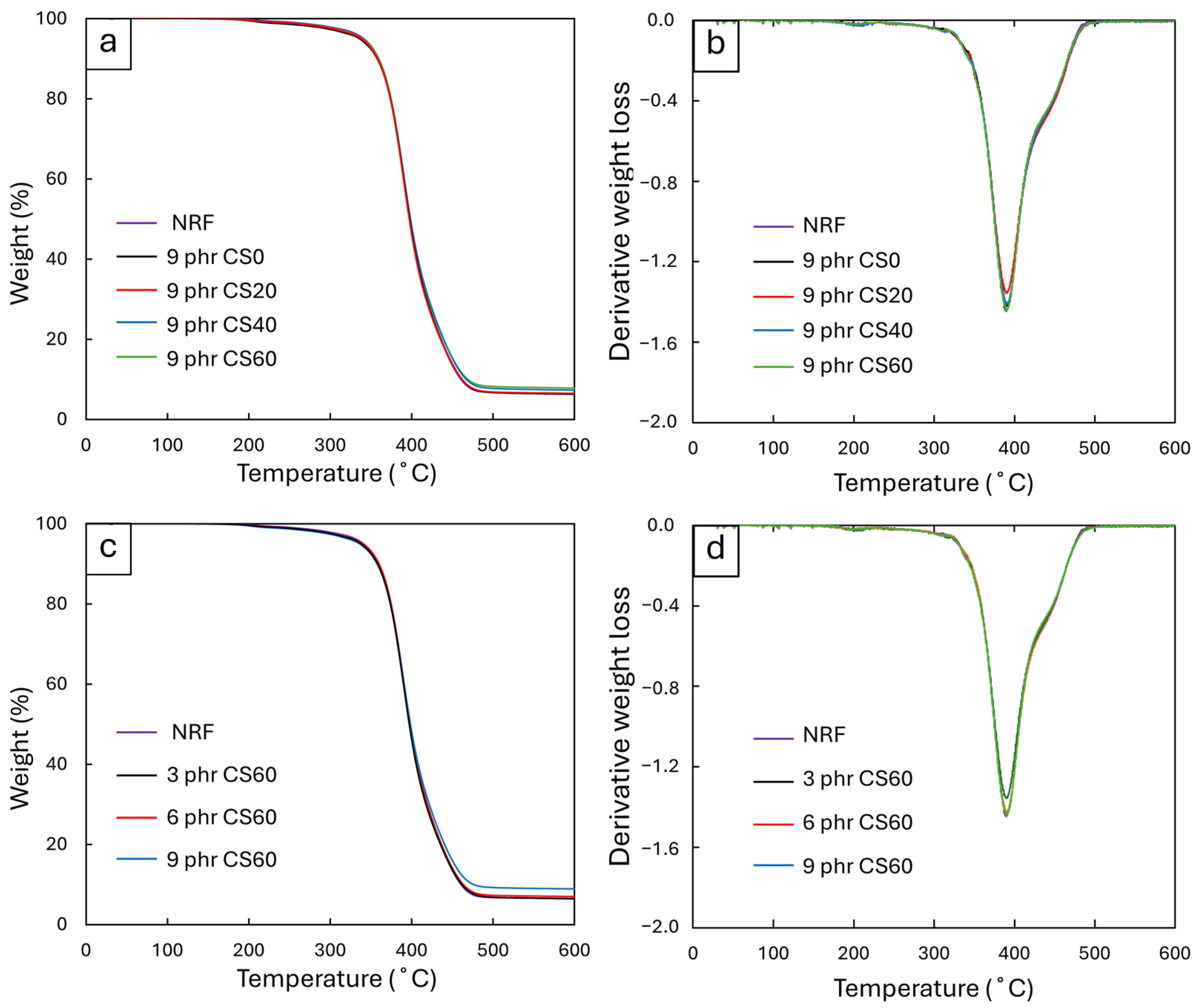 Sustainability 16 06282 g009 Sustainability 16 06282 g009