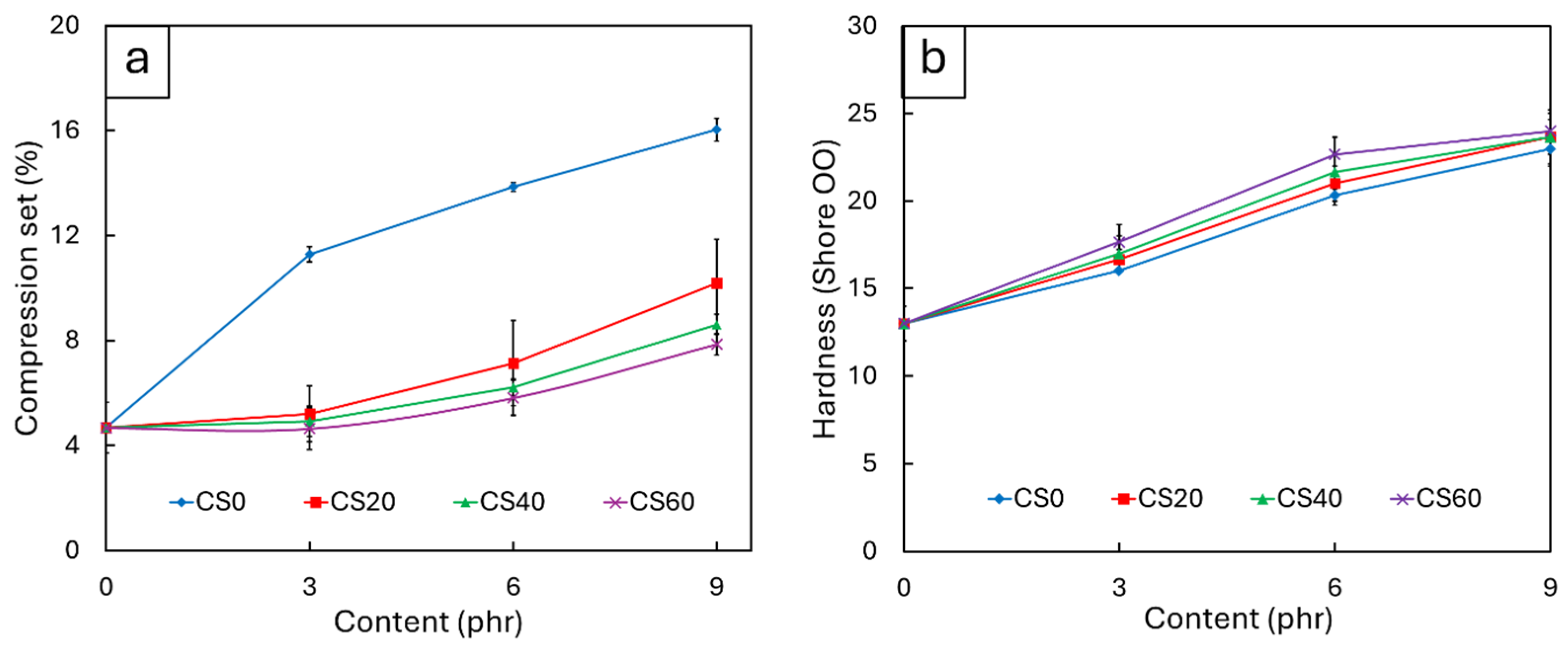 Sustainability 16 06282 g010 Sustainability 16 06282 g010