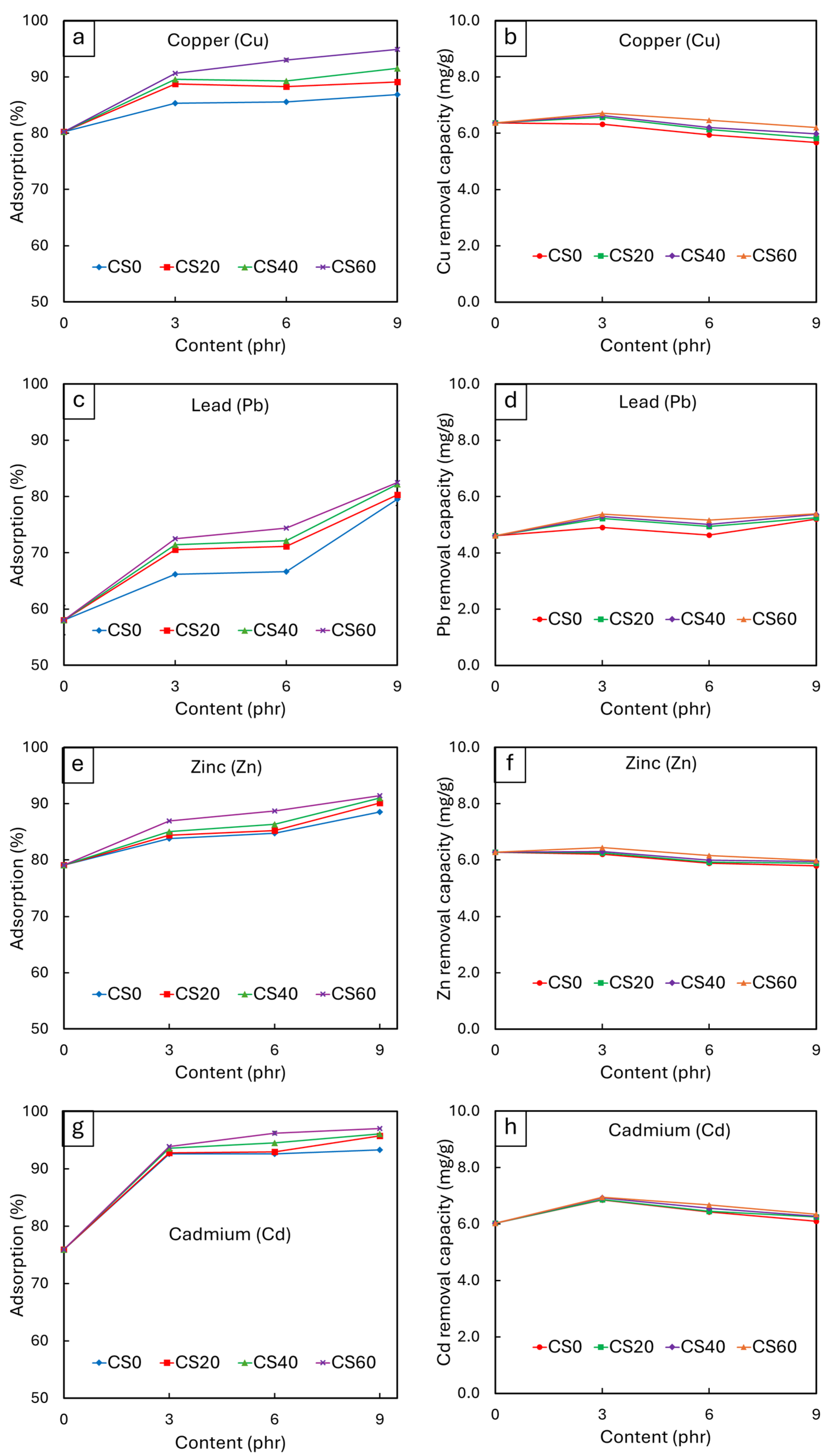 Sustainability 16 06282 g011 Sustainability 16 06282 g011