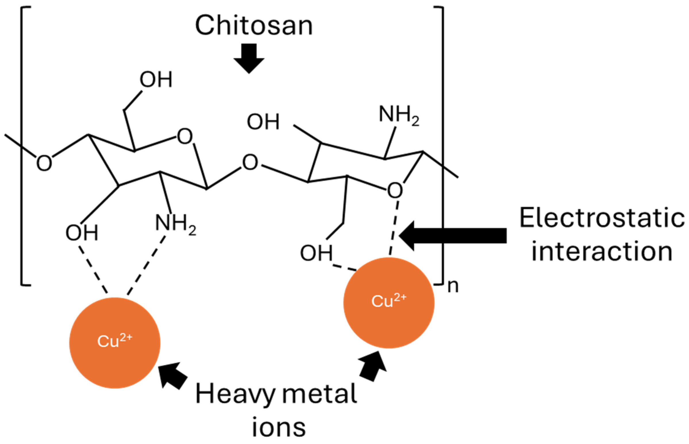 Sustainability 16 06282 g012 Sustainability 16 06282 g012