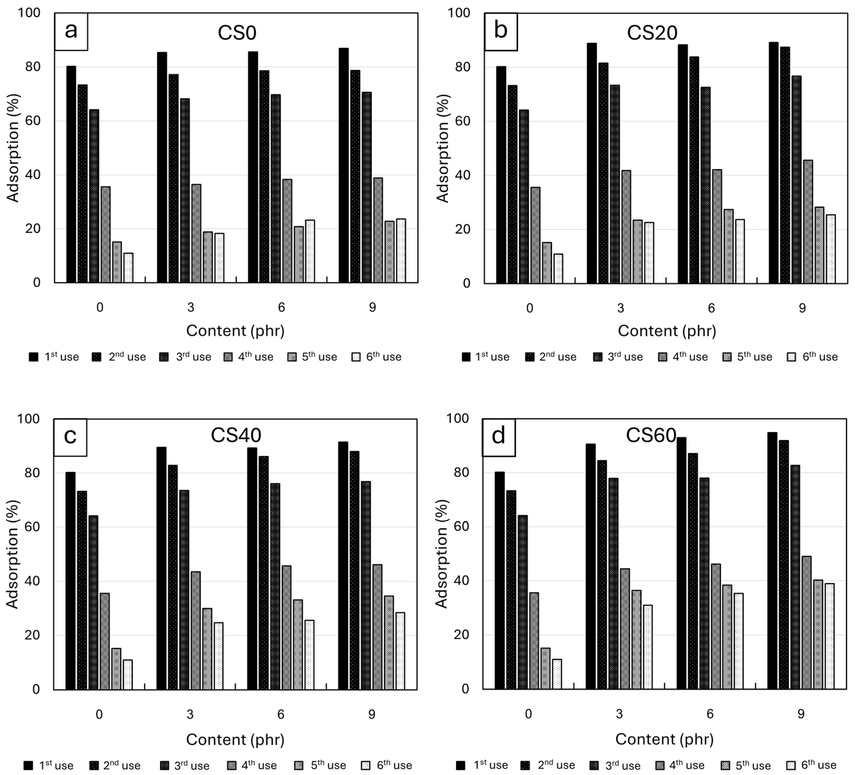 Sustainability 16 06282 g013 Sustainability 16 06282 g013
