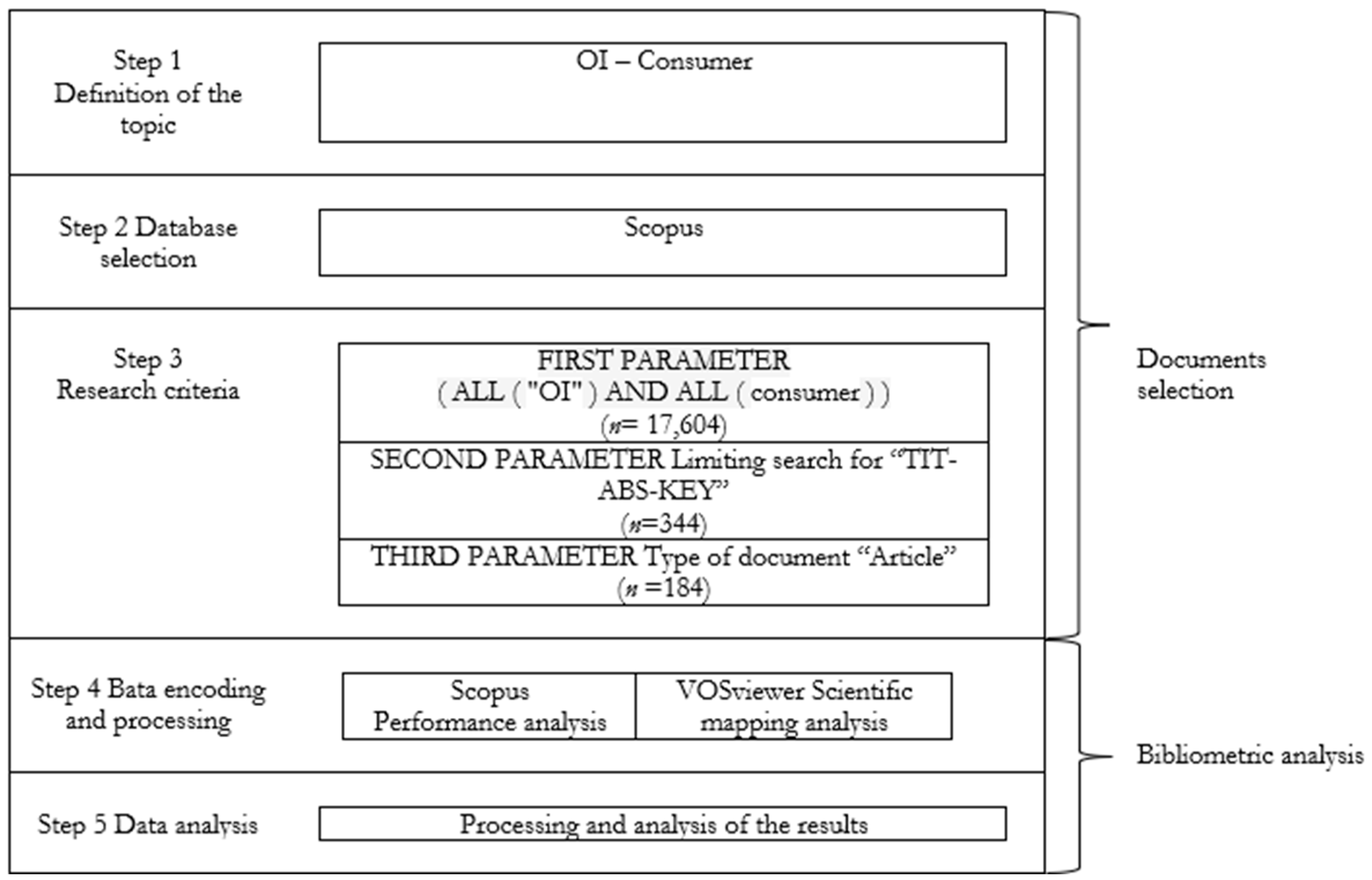 Sustainability 16 06283 g001
