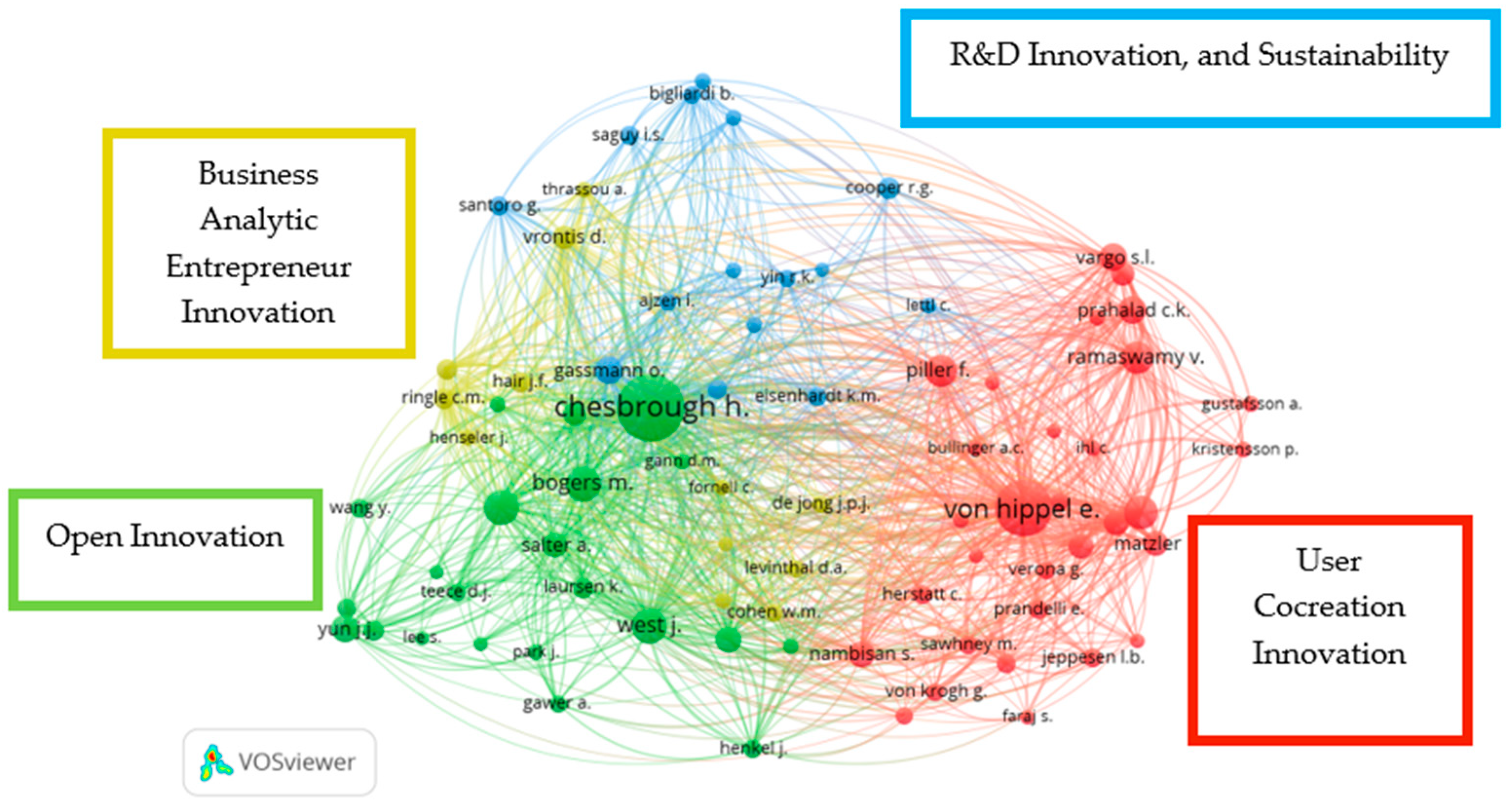 Sustainability 16 06283 g009