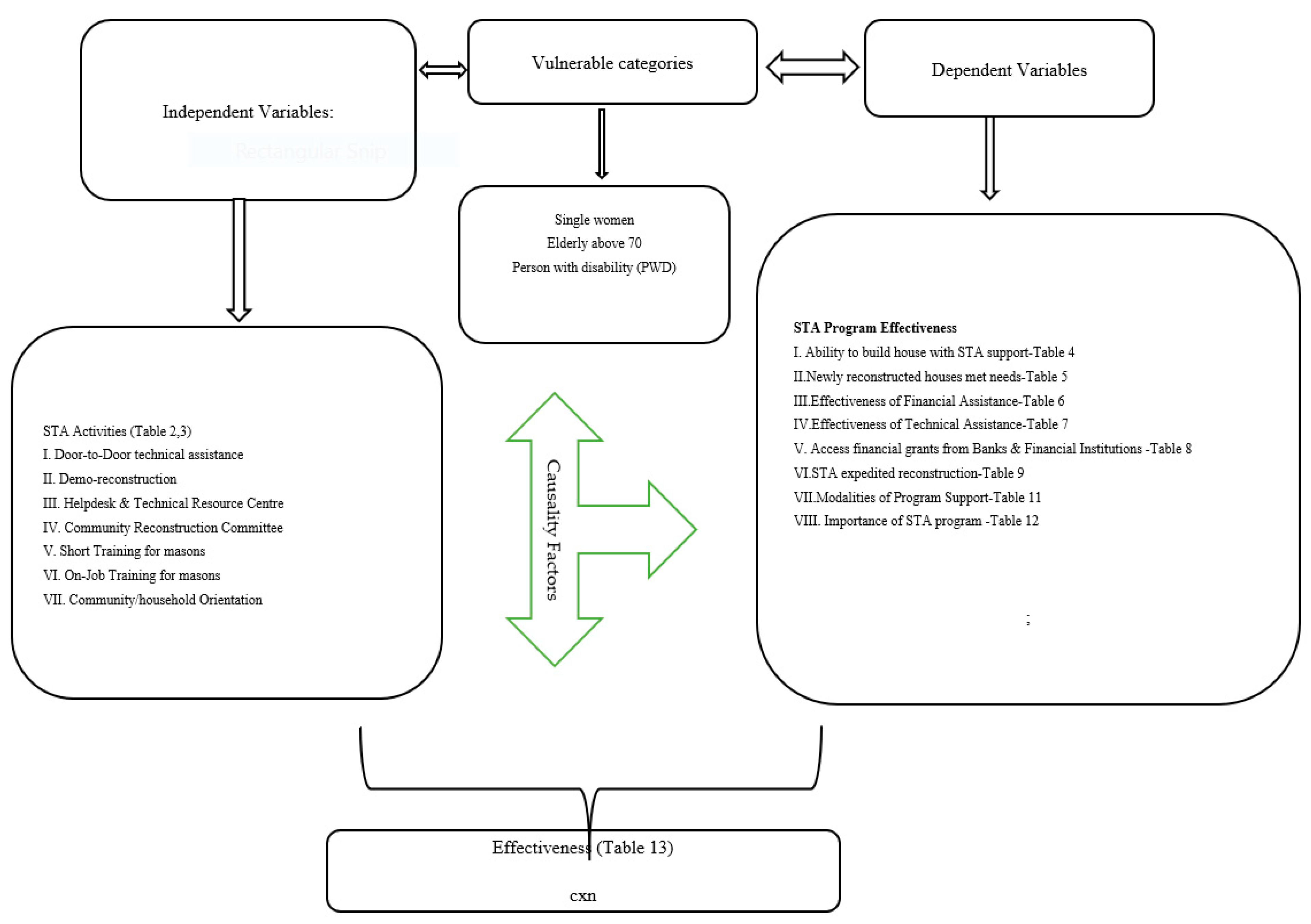 Sustainability 16 06284 g001