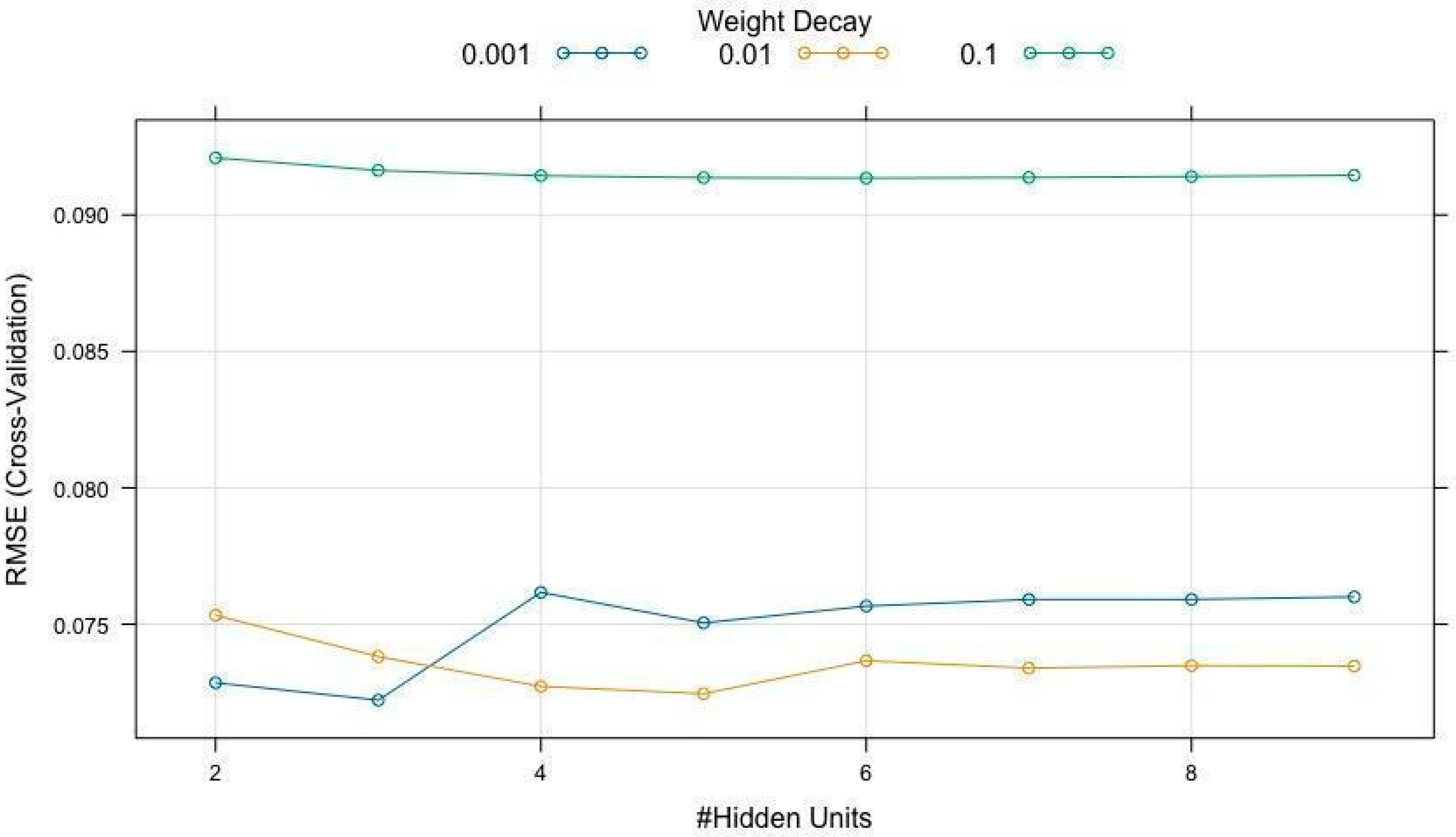 Sustainability 16 06287 g003