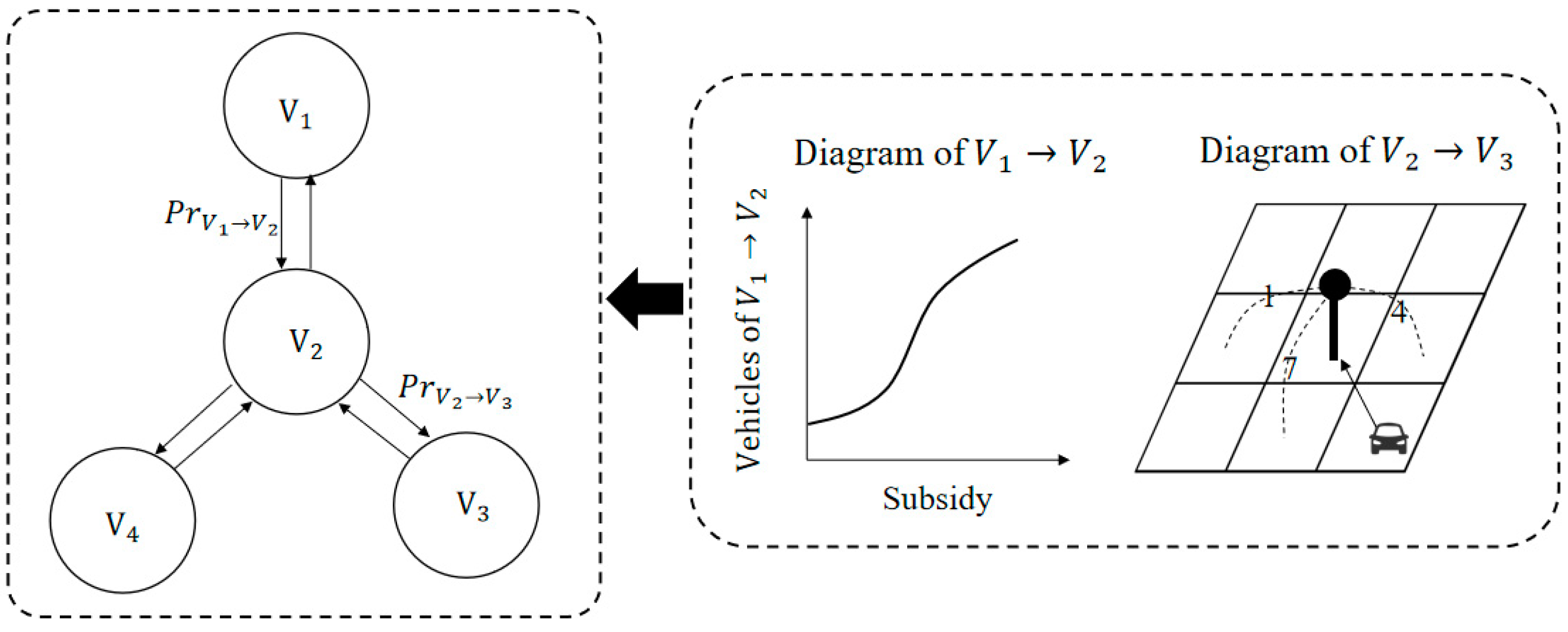 Sustainability 16 06289 g001