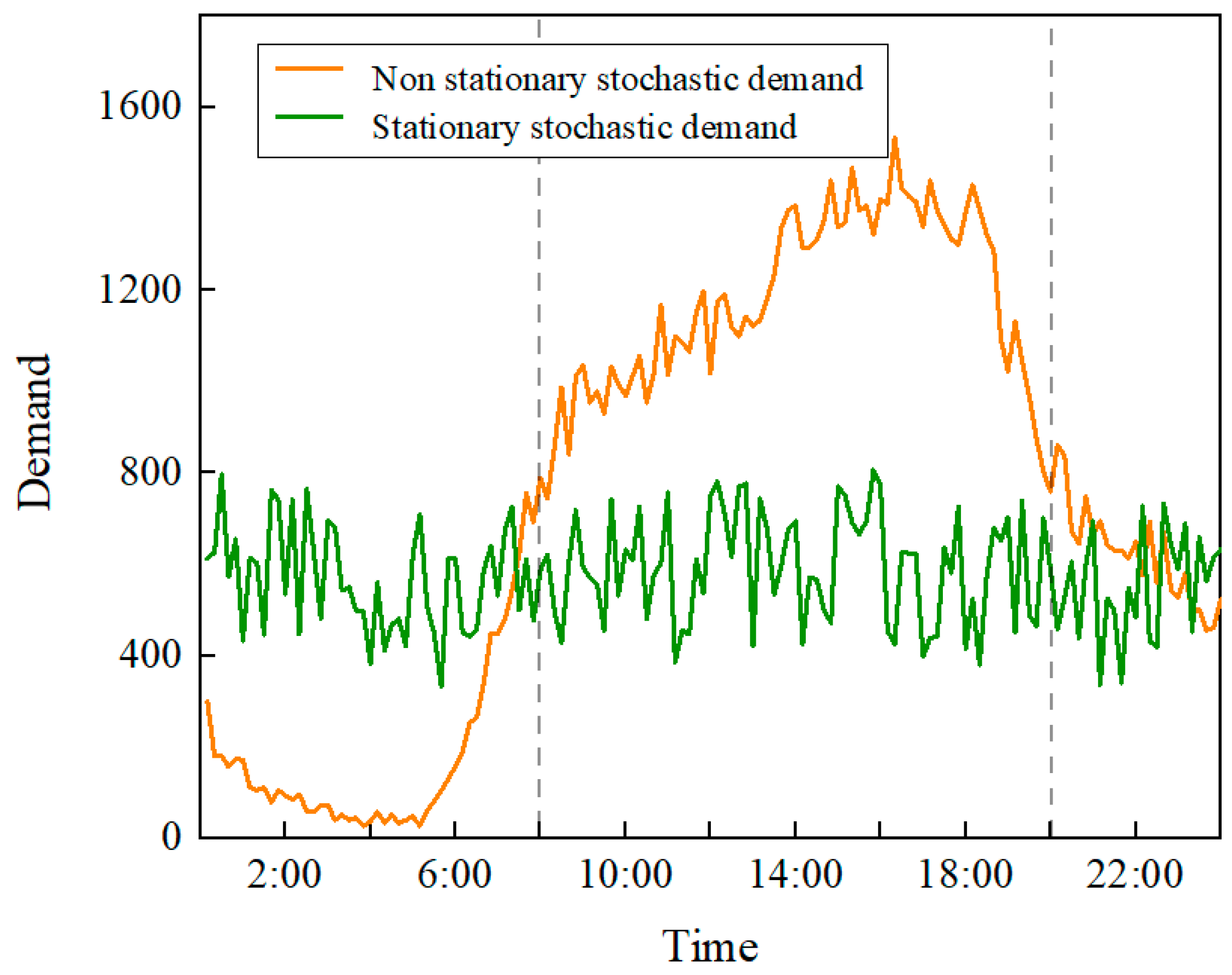Sustainability 16 06289 g002