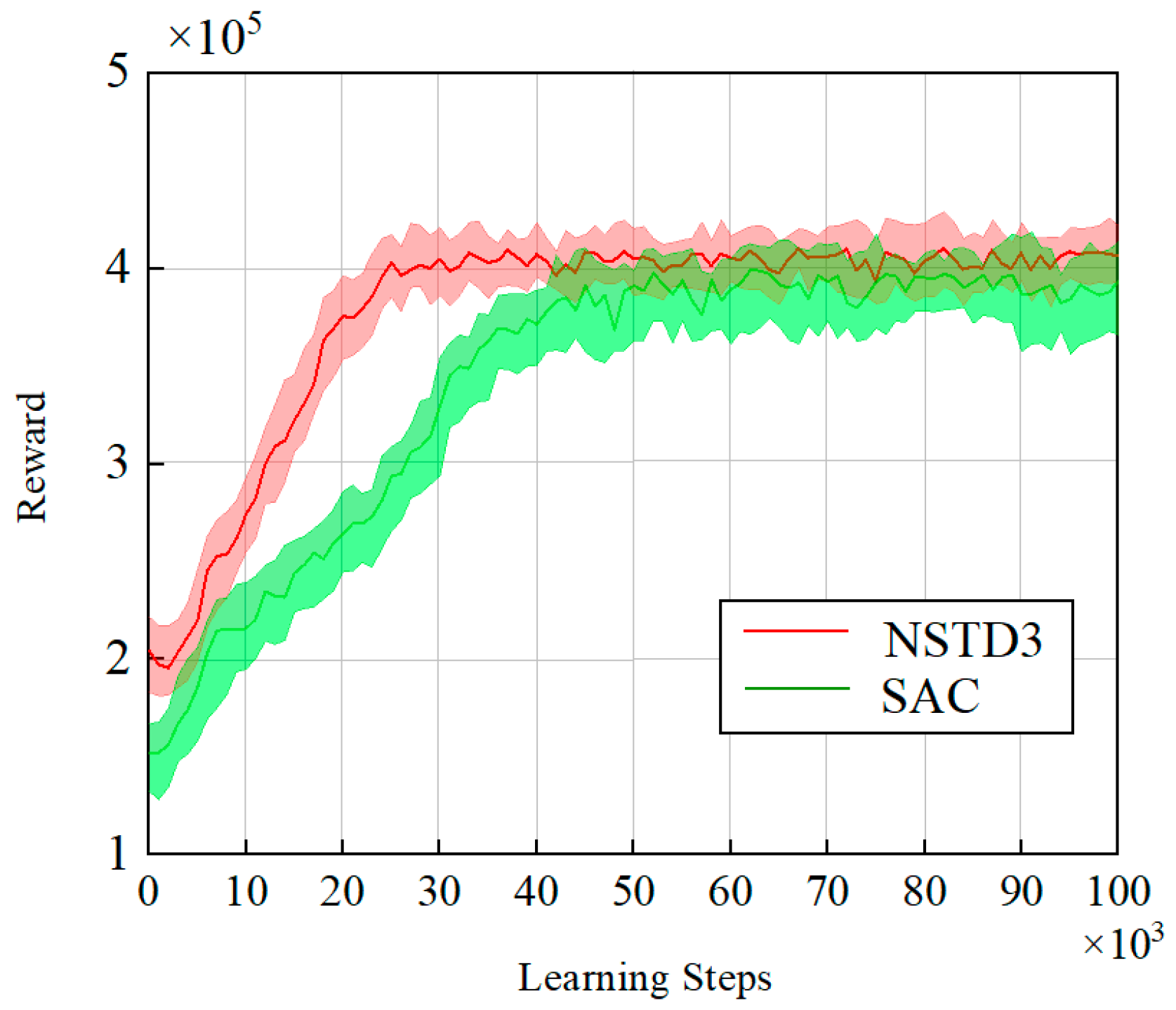 Sustainability 16 06289 g010