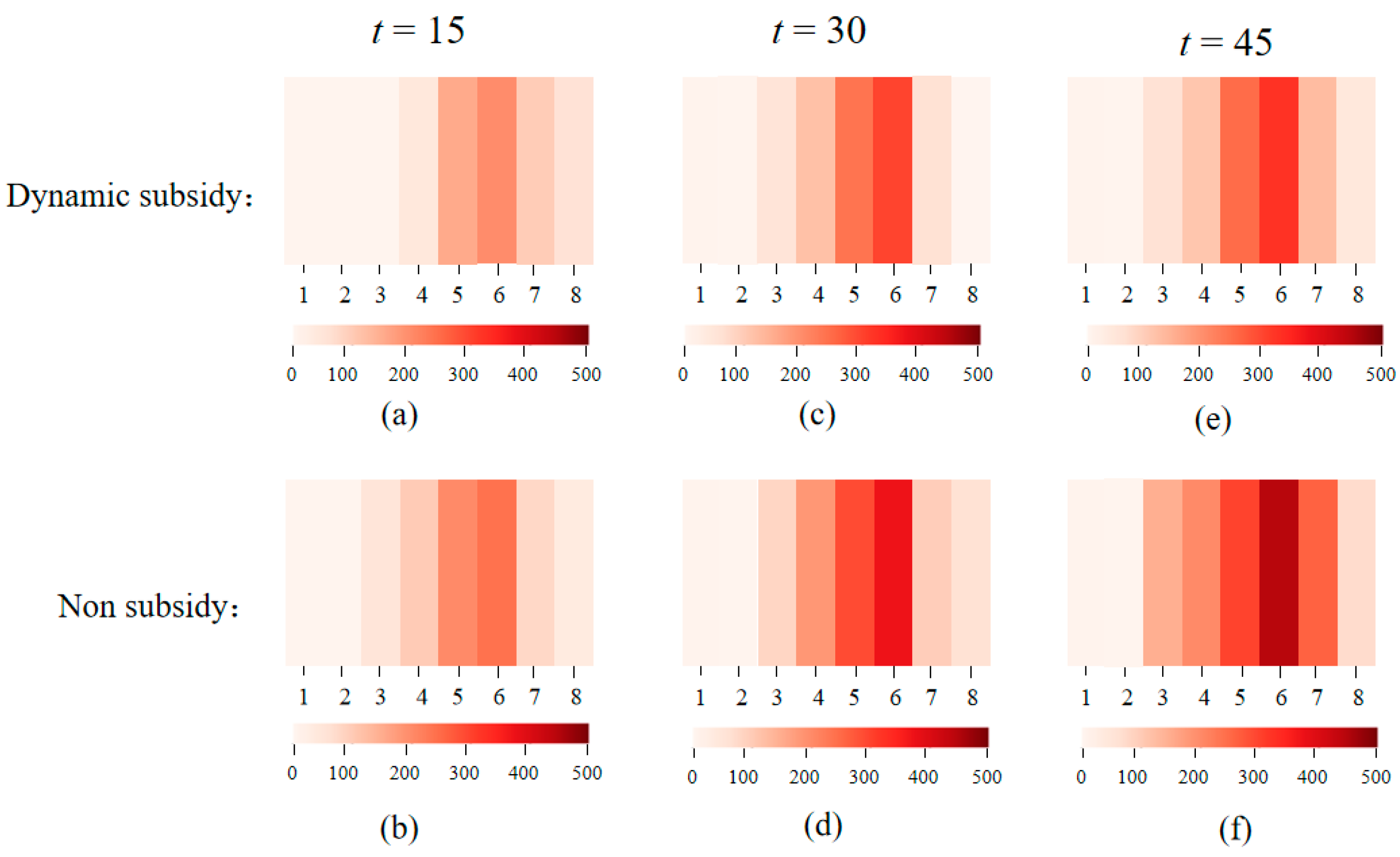 Sustainability 16 06289 g011