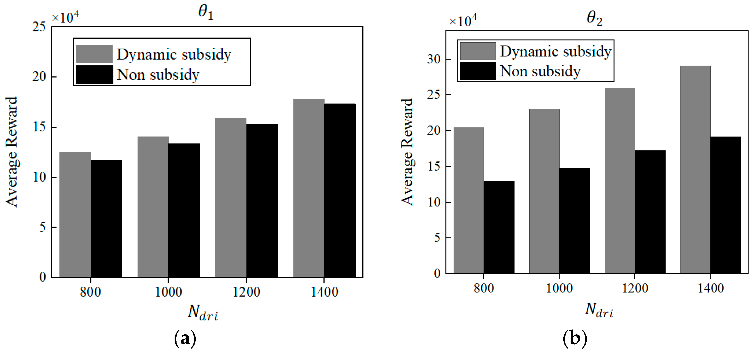 Sustainability 16 06289 g012