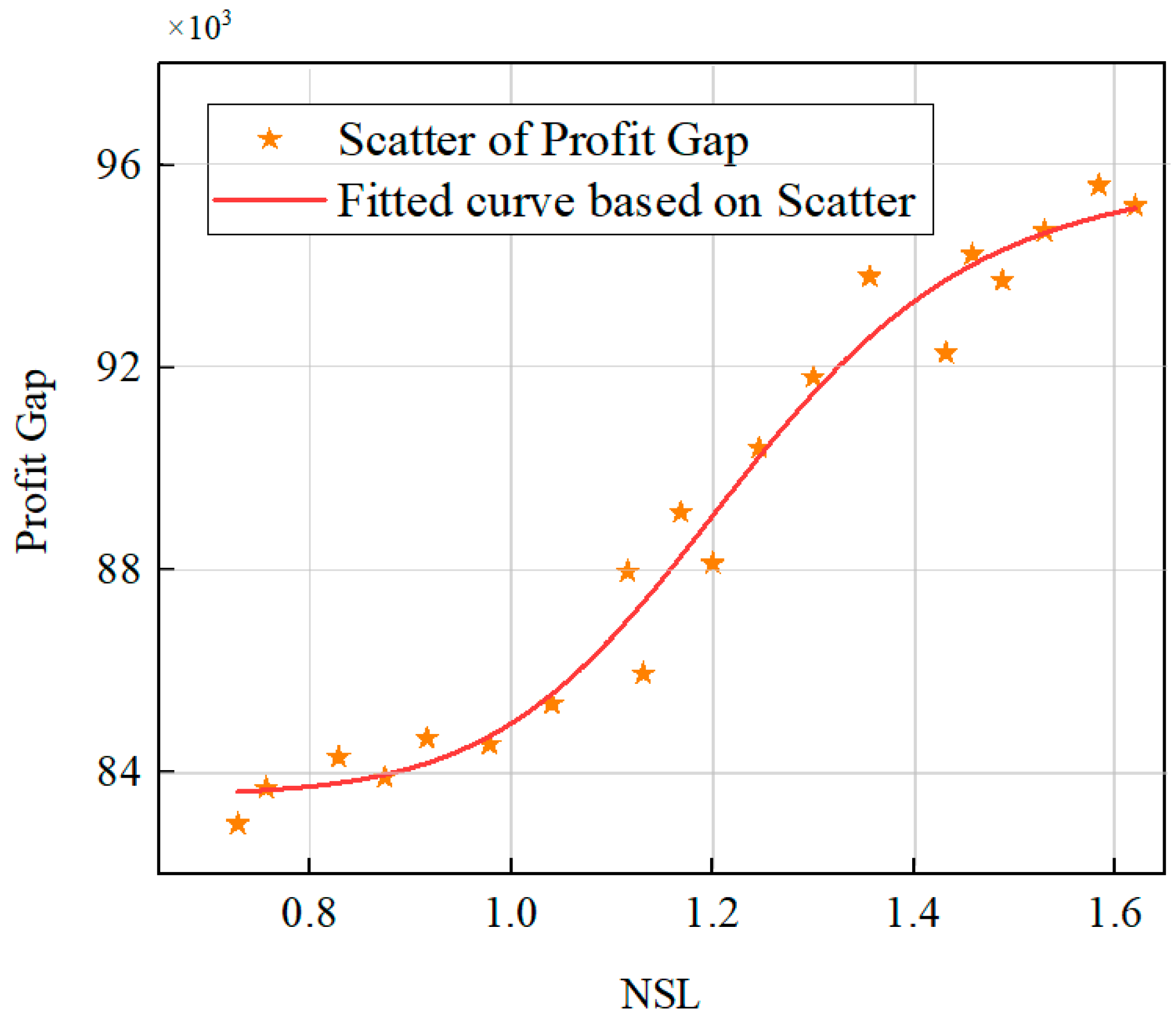 Sustainability 16 06289 g013