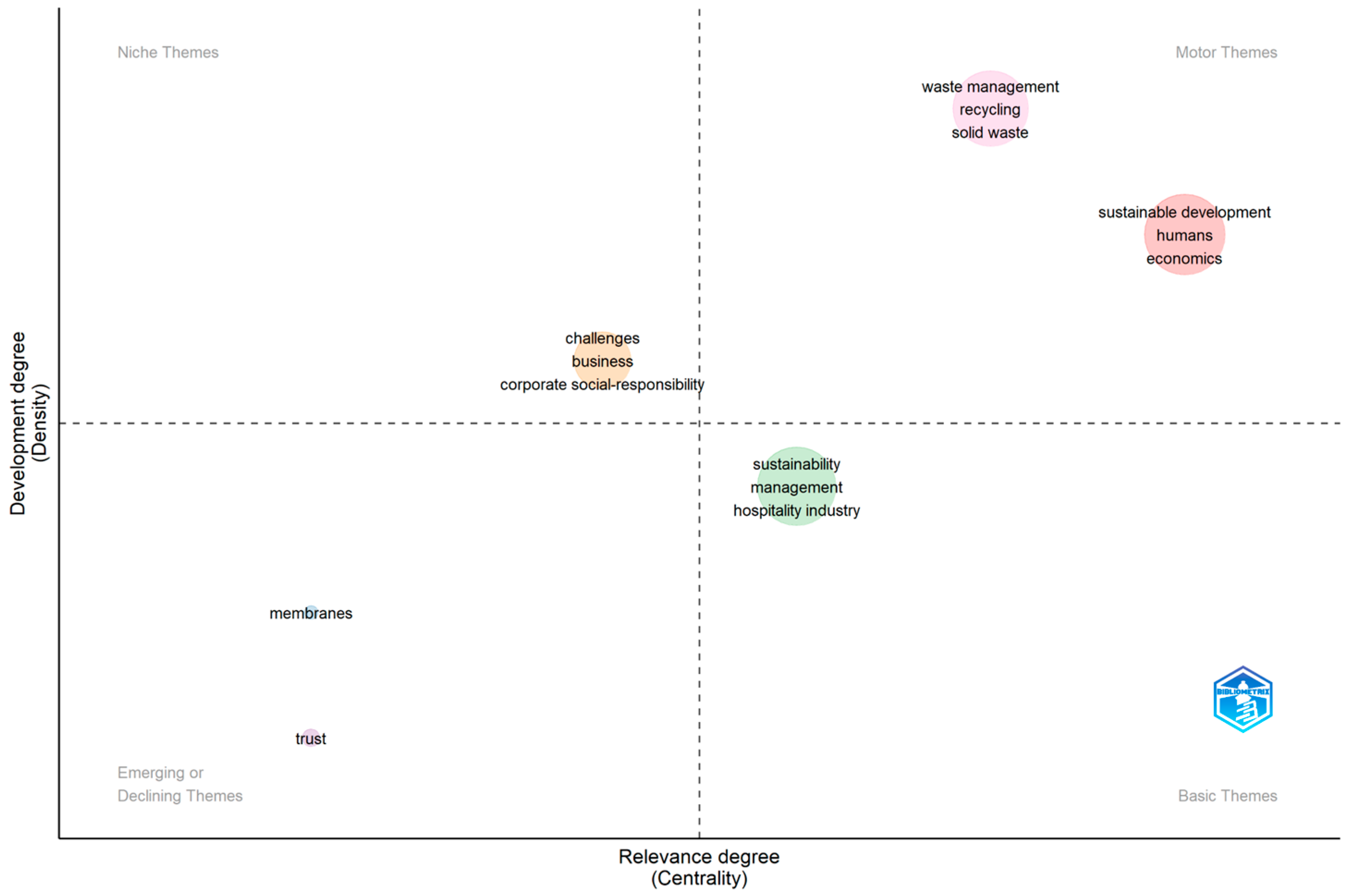 Sustainability 16 06290 g010