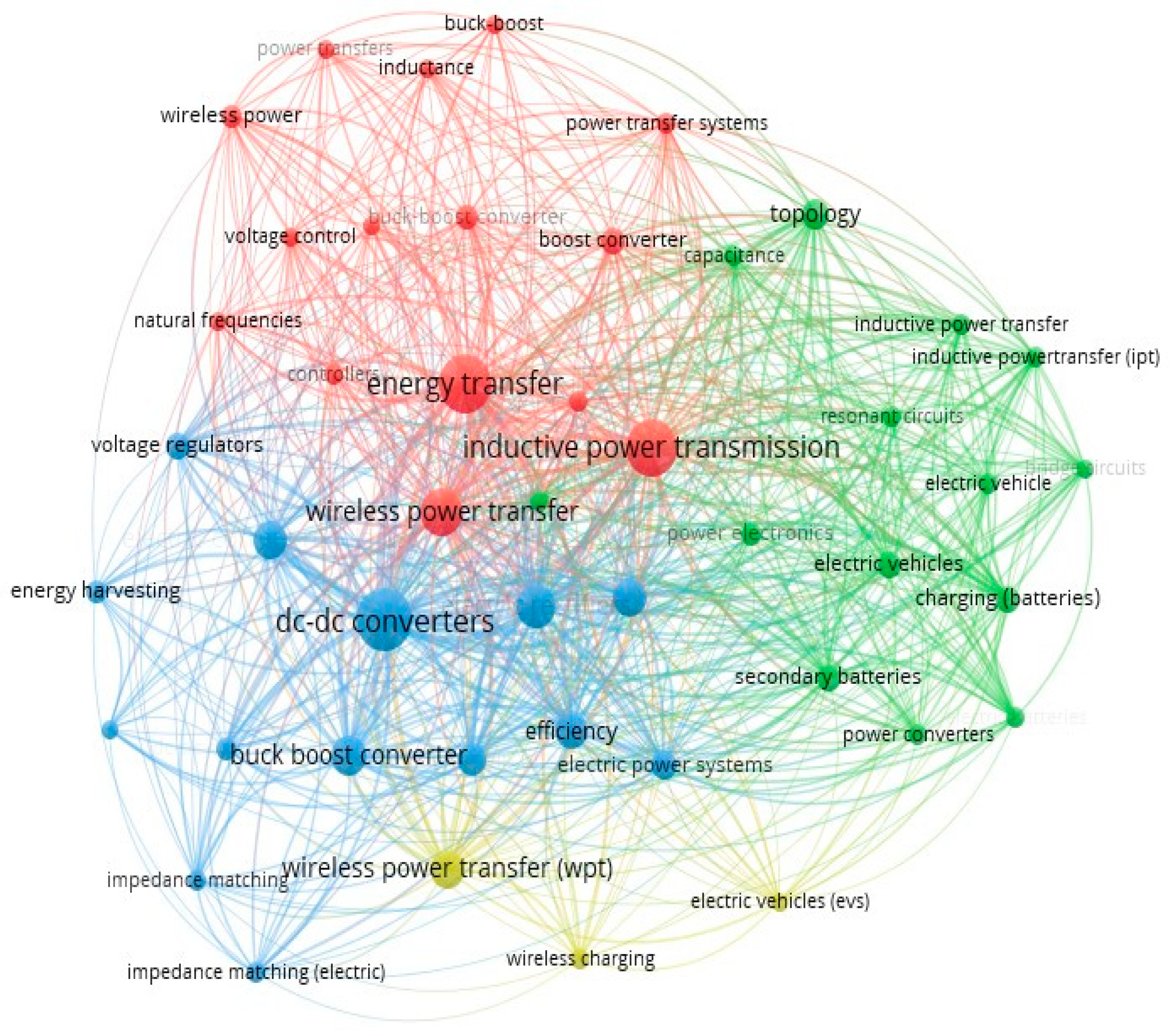 Sustainability 16 06292 g004