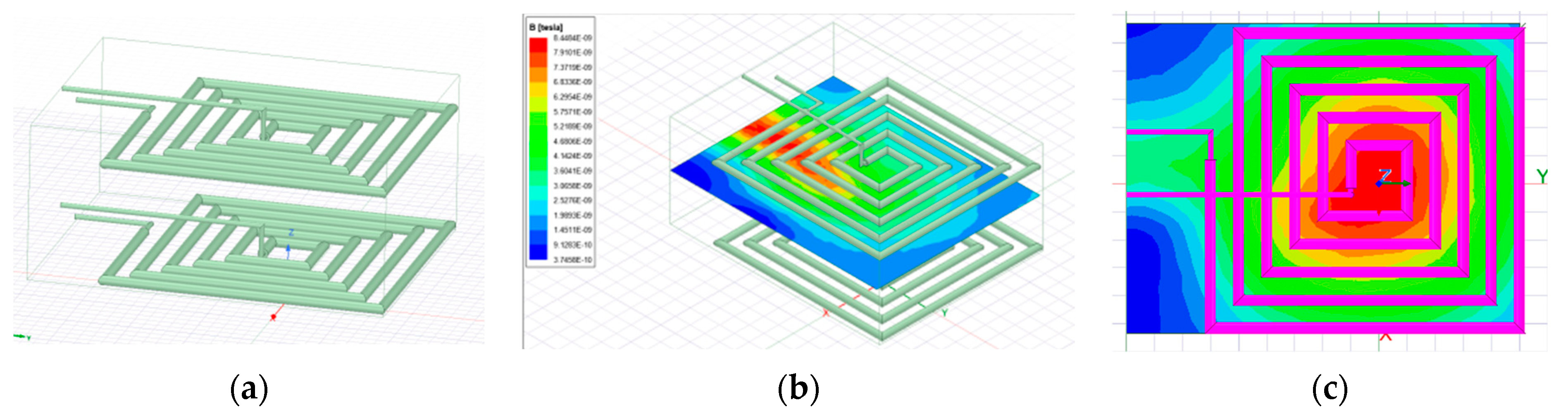 Sustainability 16 06292 g007