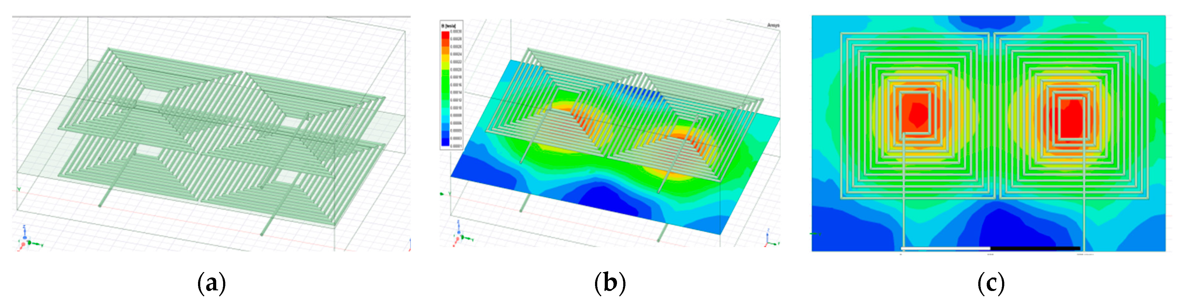 Sustainability 16 06292 g010