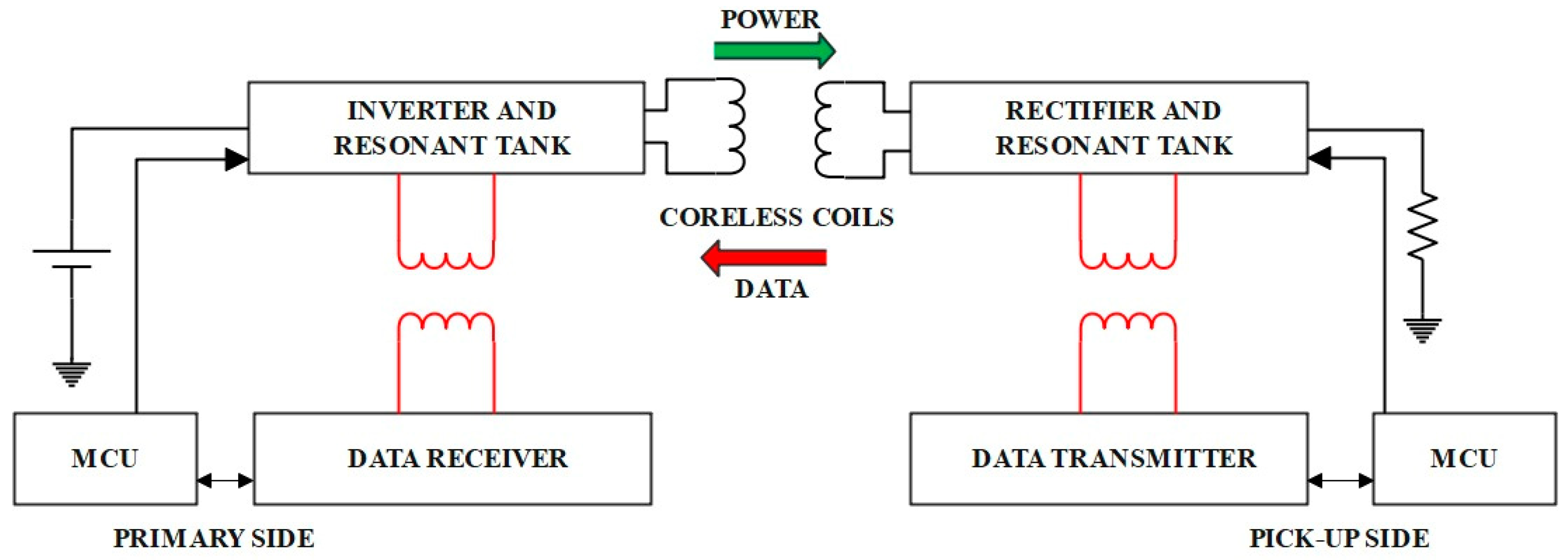 Sustainability 16 06292 g015