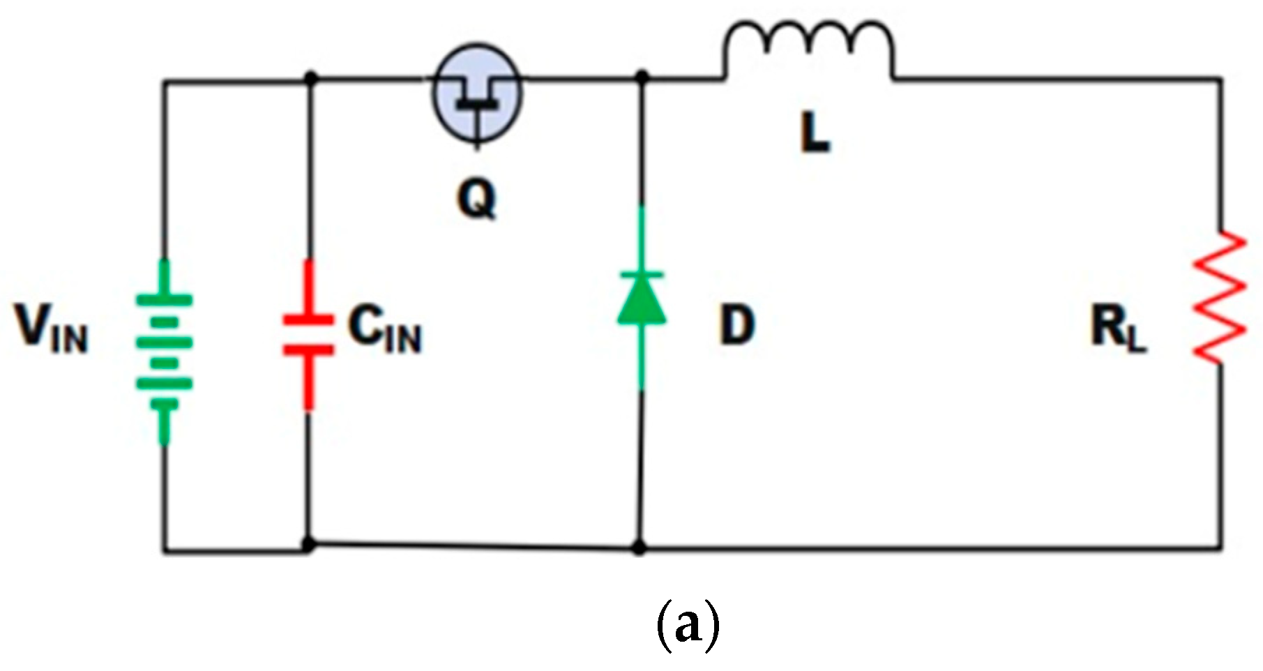 Sustainability 16 06292 g016a
