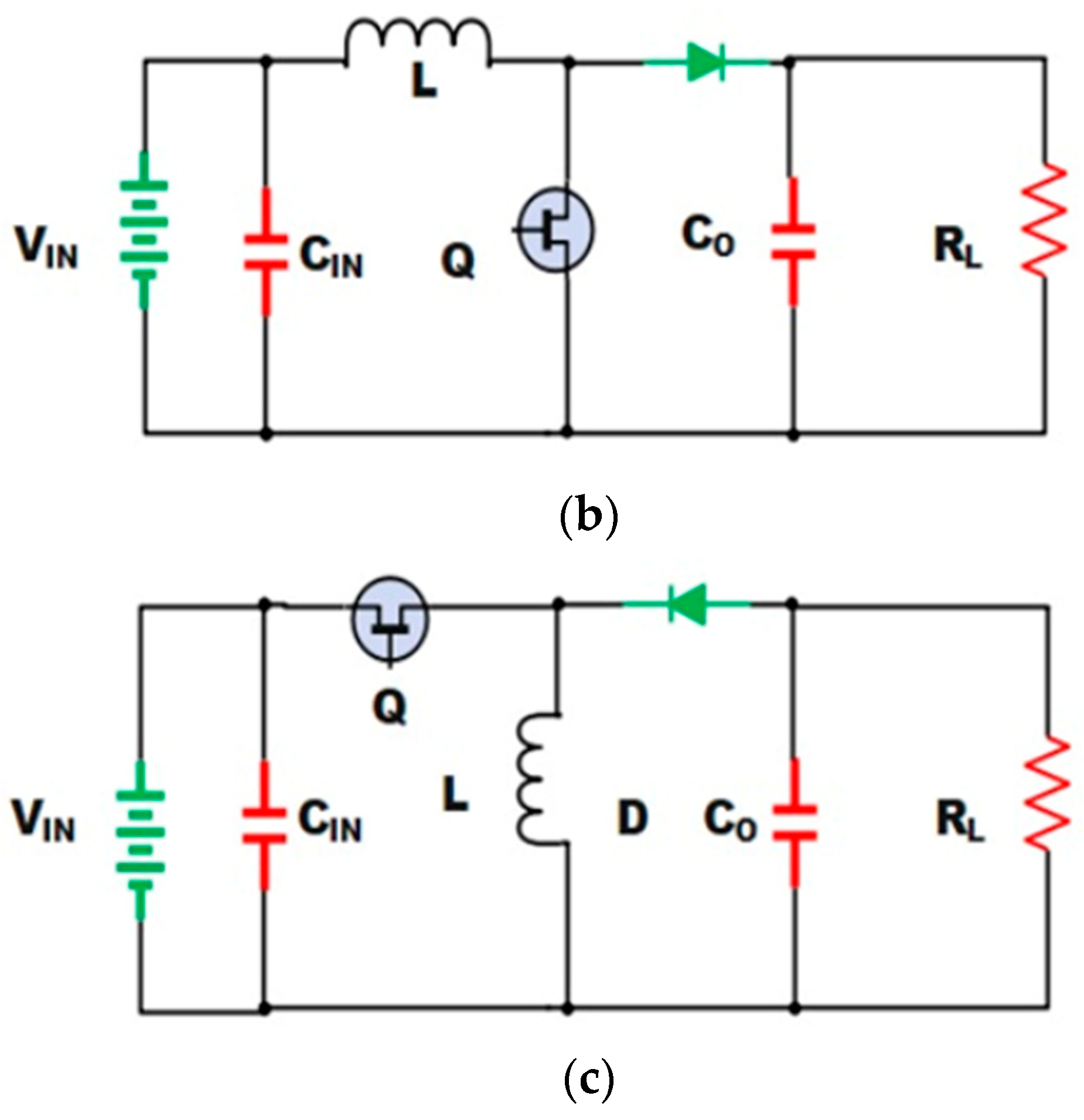 Sustainability 16 06292 g016b
