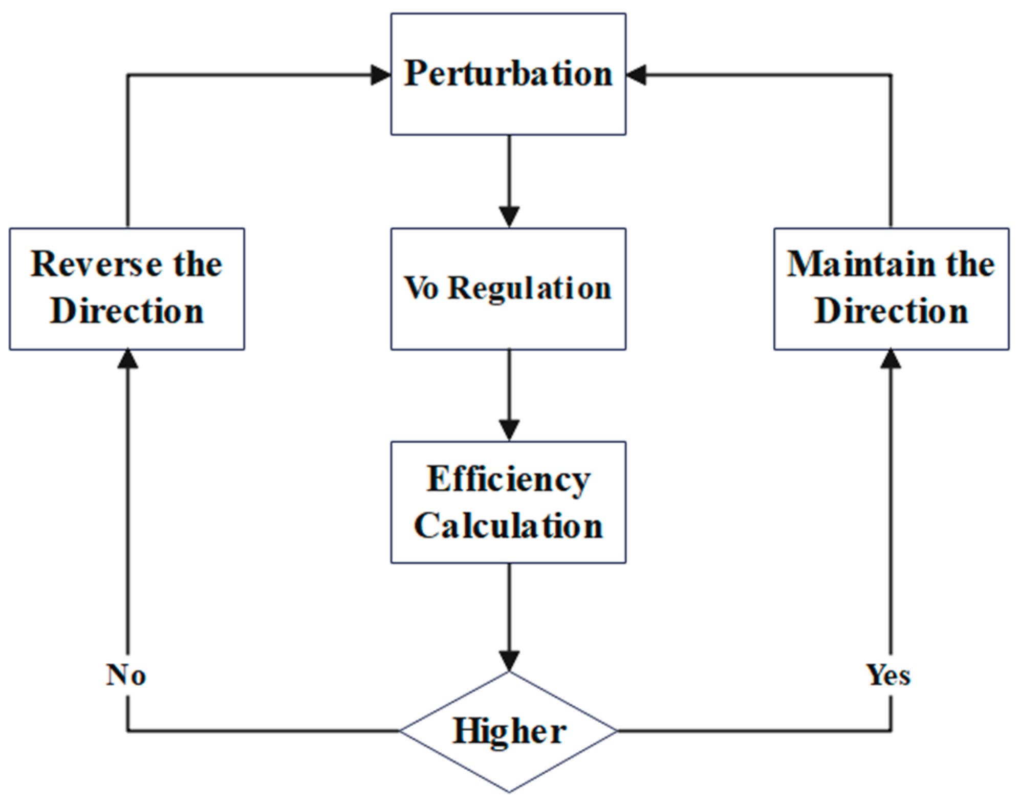 Sustainability 16 06292 g019