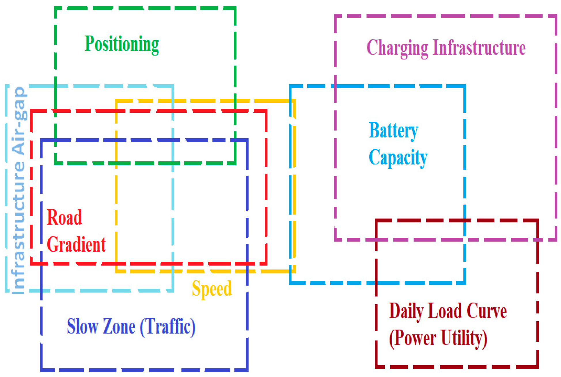Sustainability 16 06292 g024