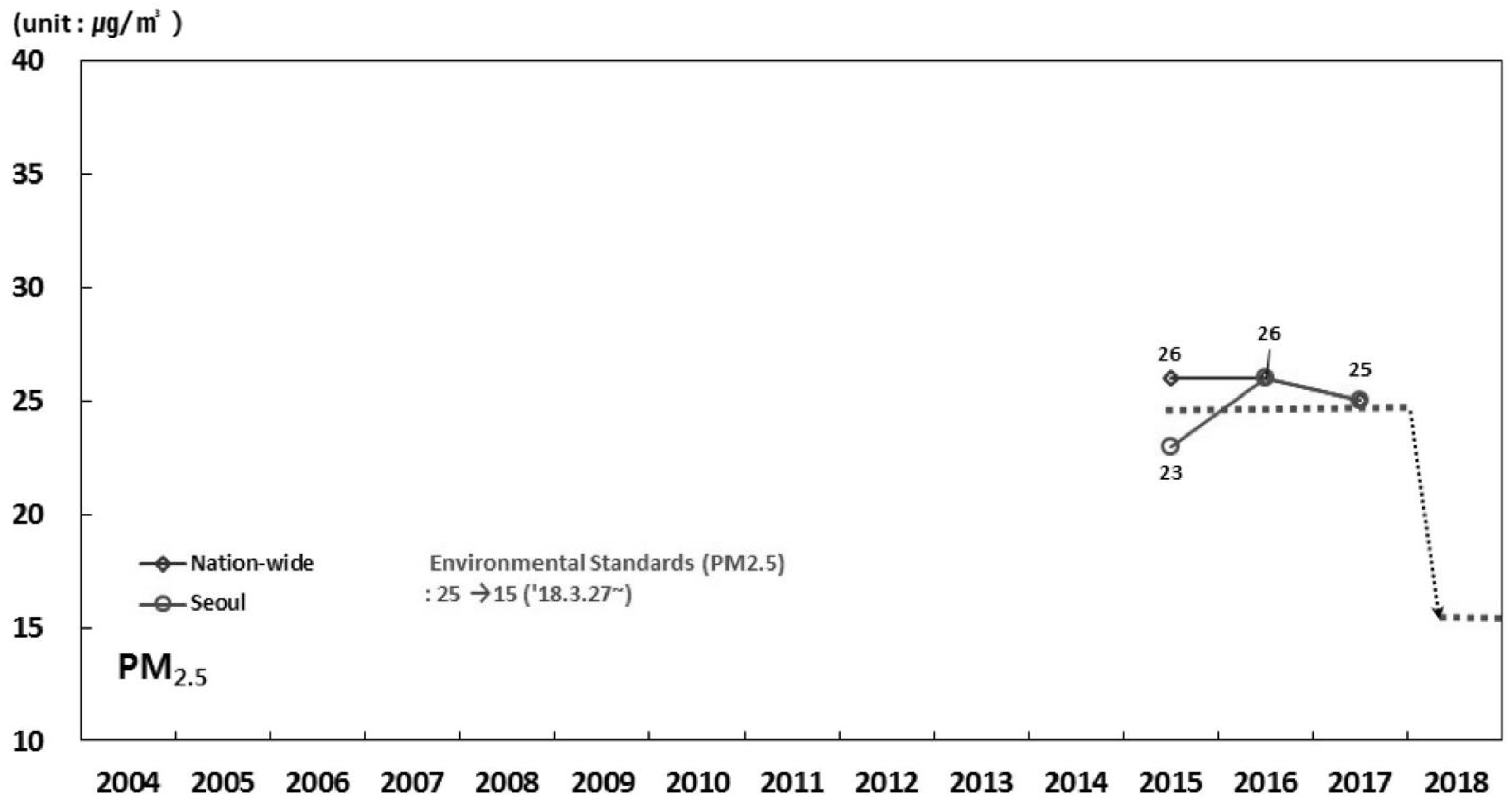 Sustainability 16 06293 g002