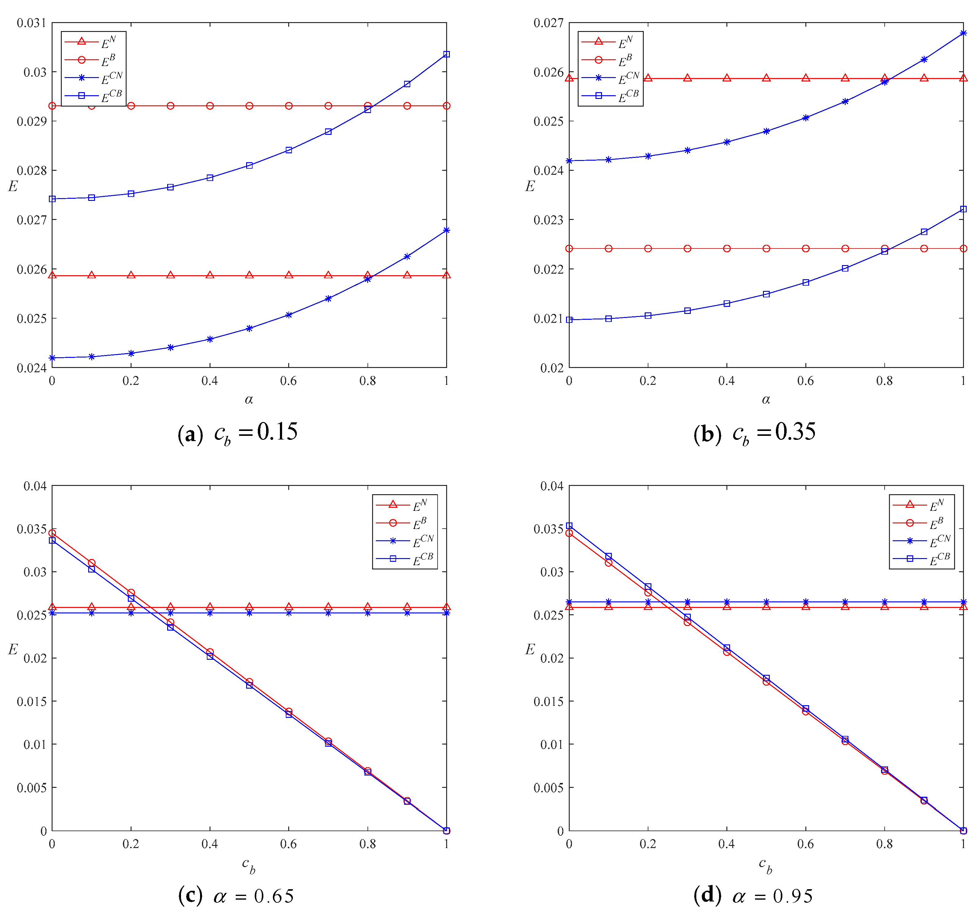 Sustainability 16 06296 g007