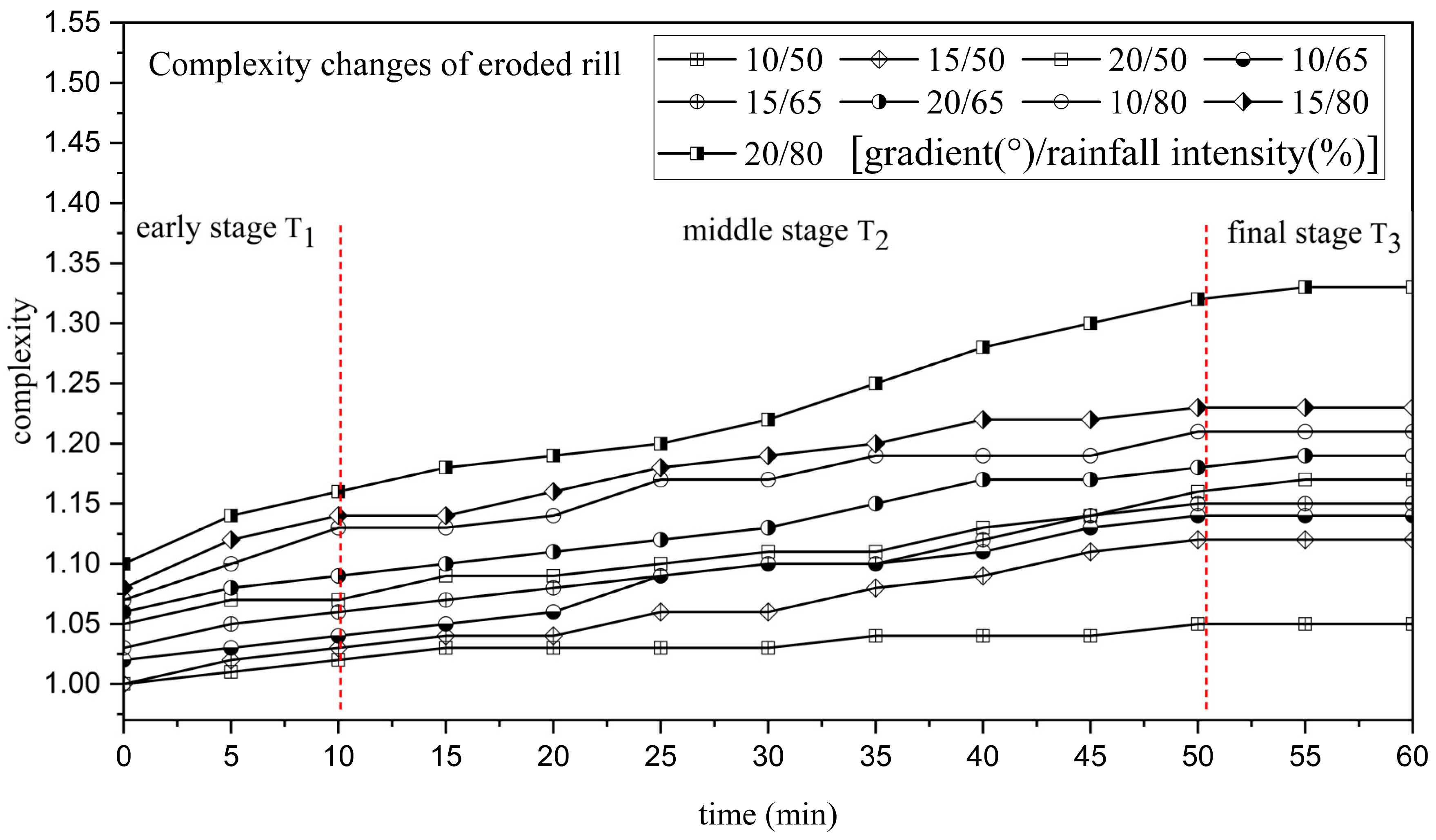 Sustainability 16 06297 g010