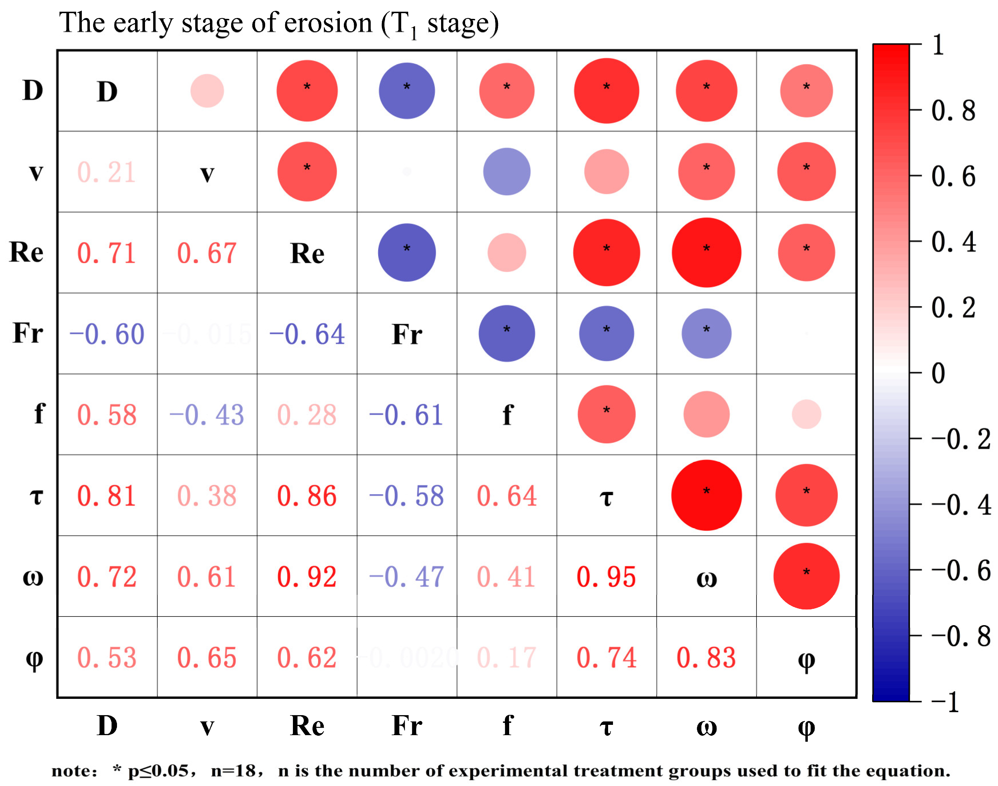 Sustainability 16 06297 g011