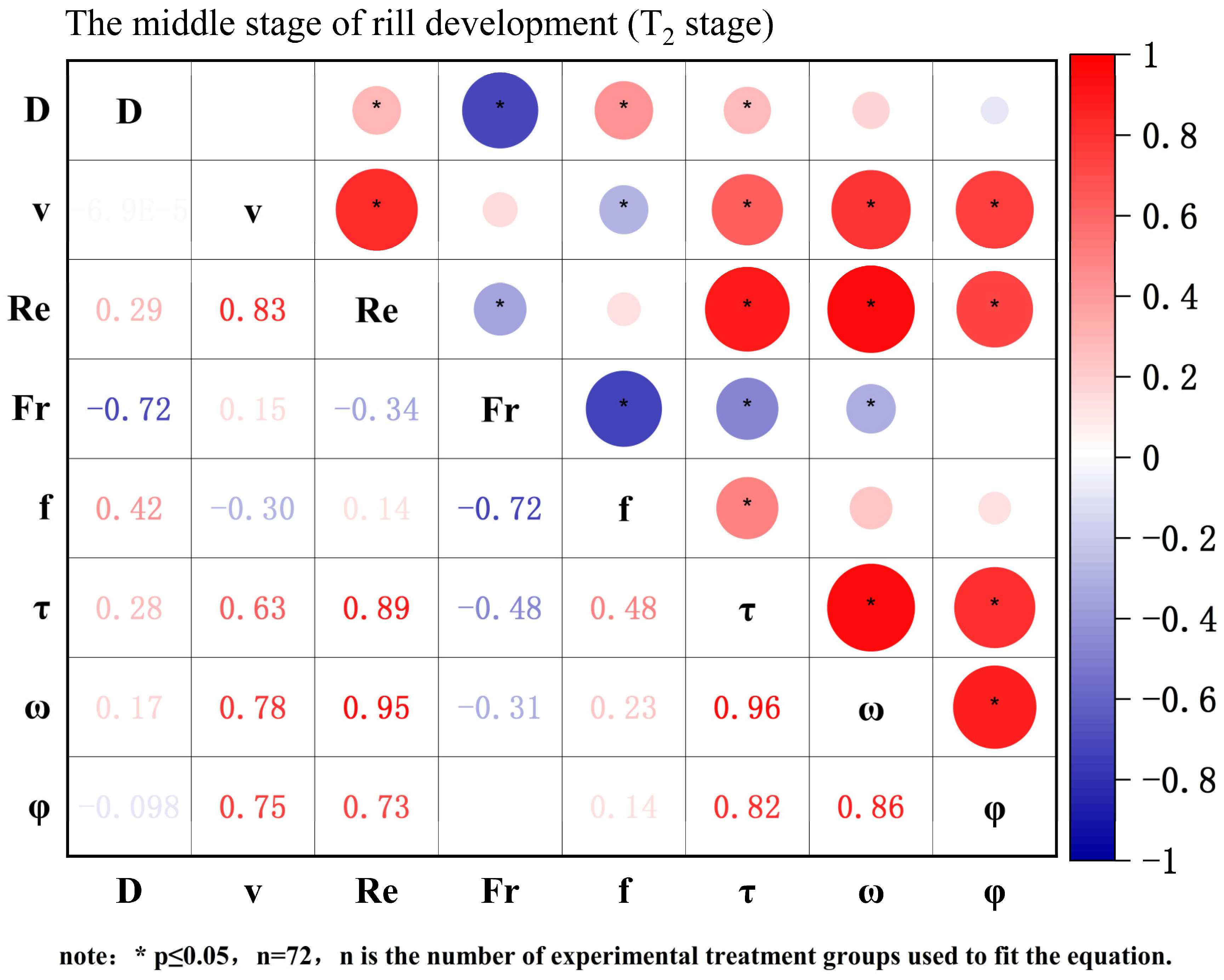 Sustainability 16 06297 g012