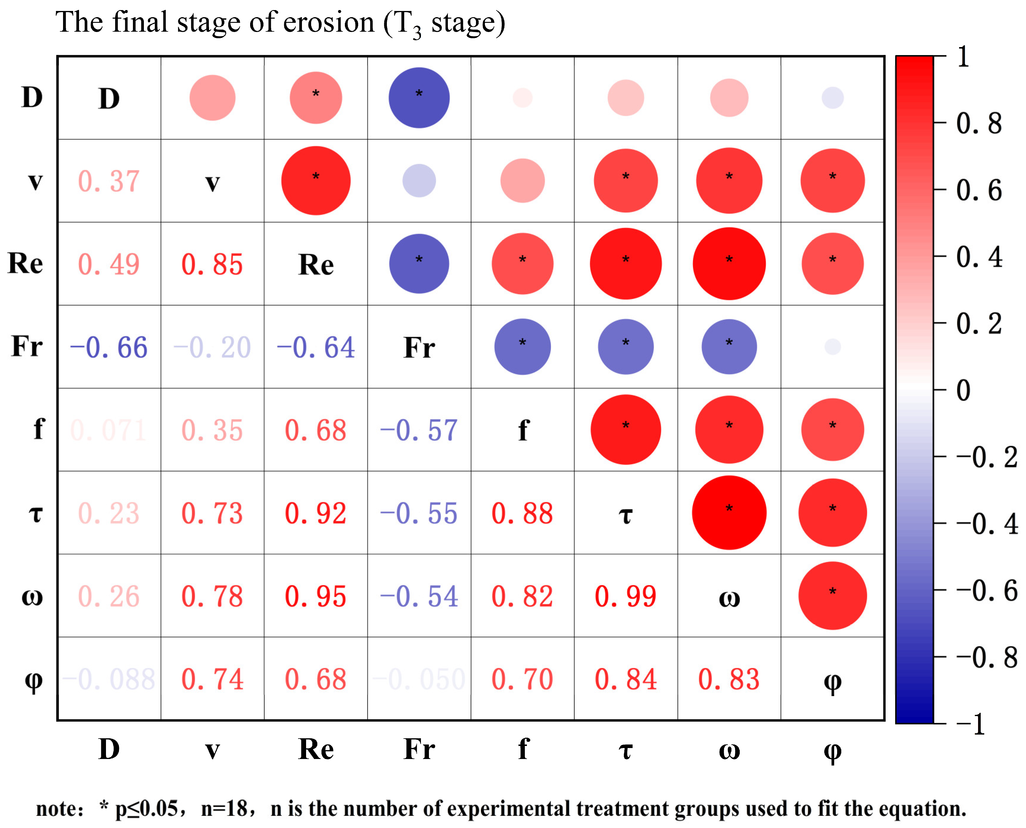 Sustainability 16 06297 g013