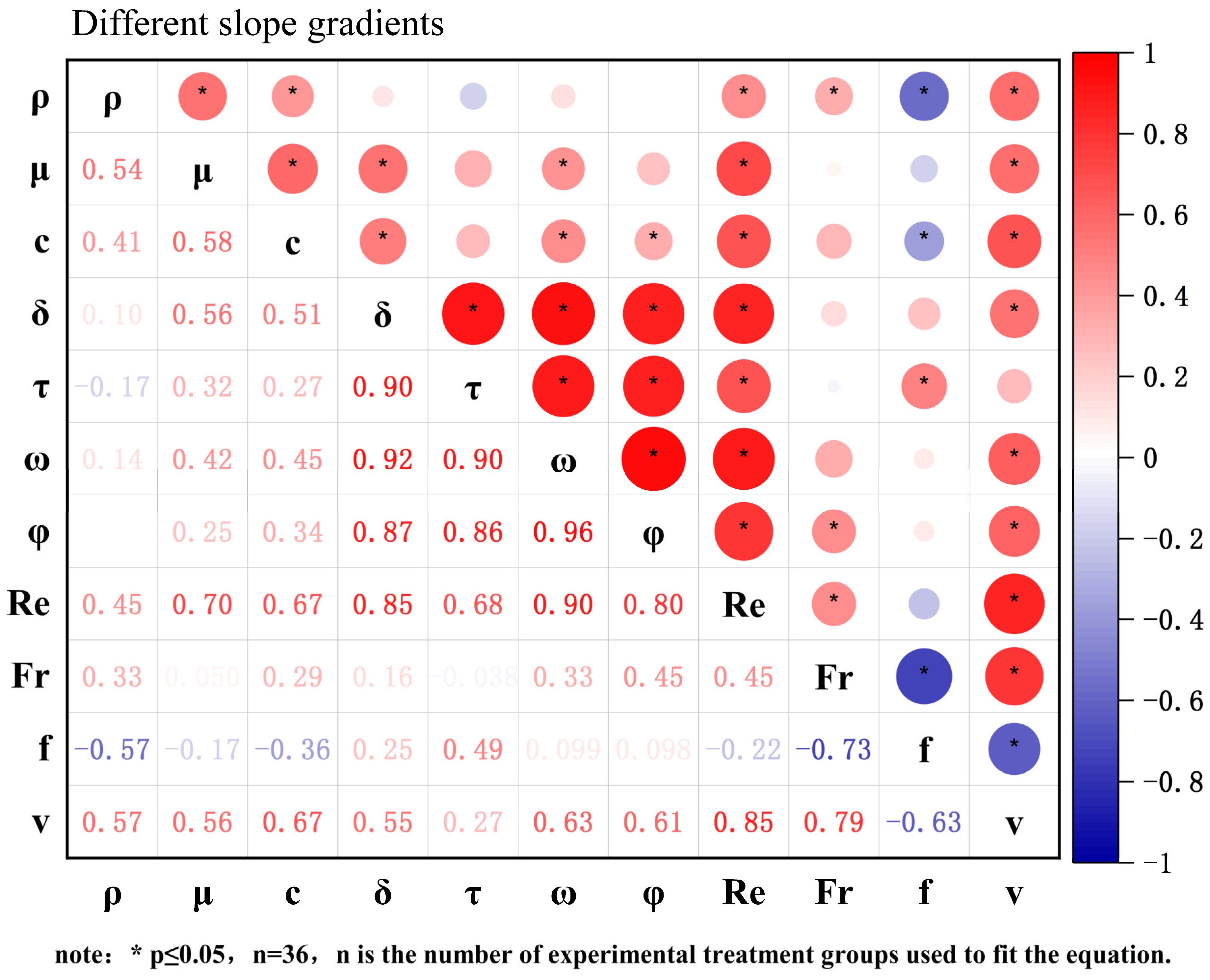 Sustainability 16 06297 g014